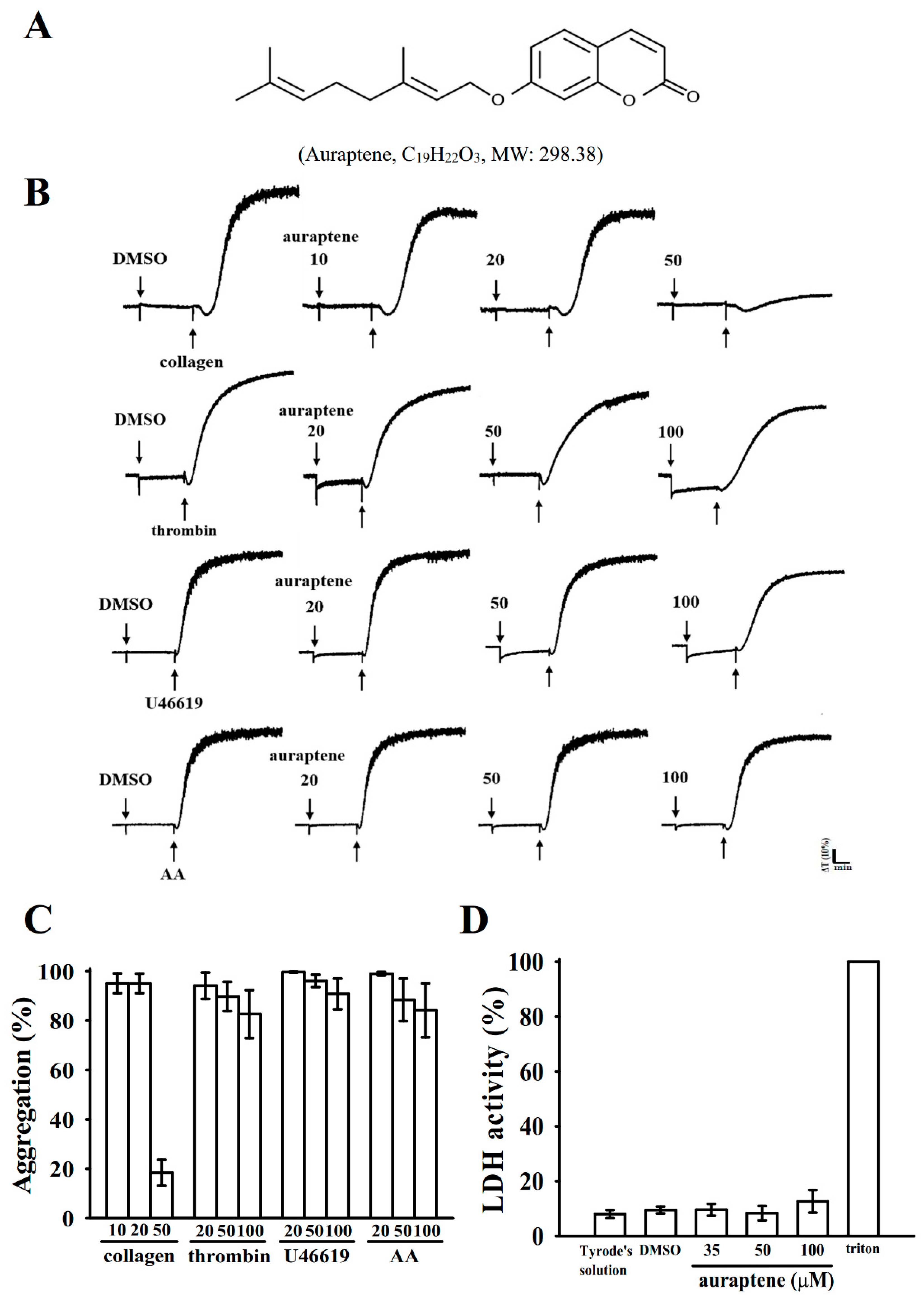 Ijms 20 05585 g001 Ijms 20 05585 g001