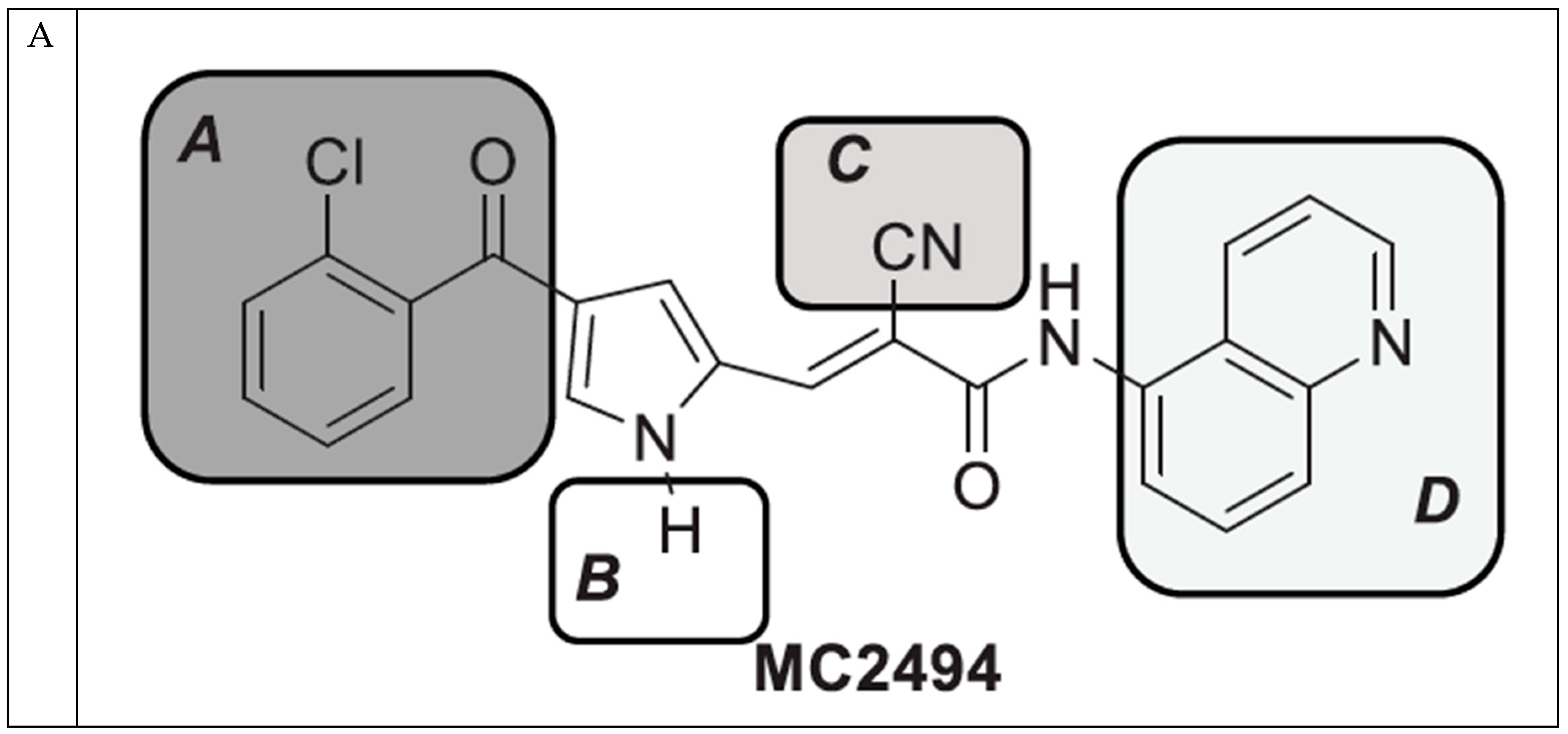 Ijms 20 05654 g001a
