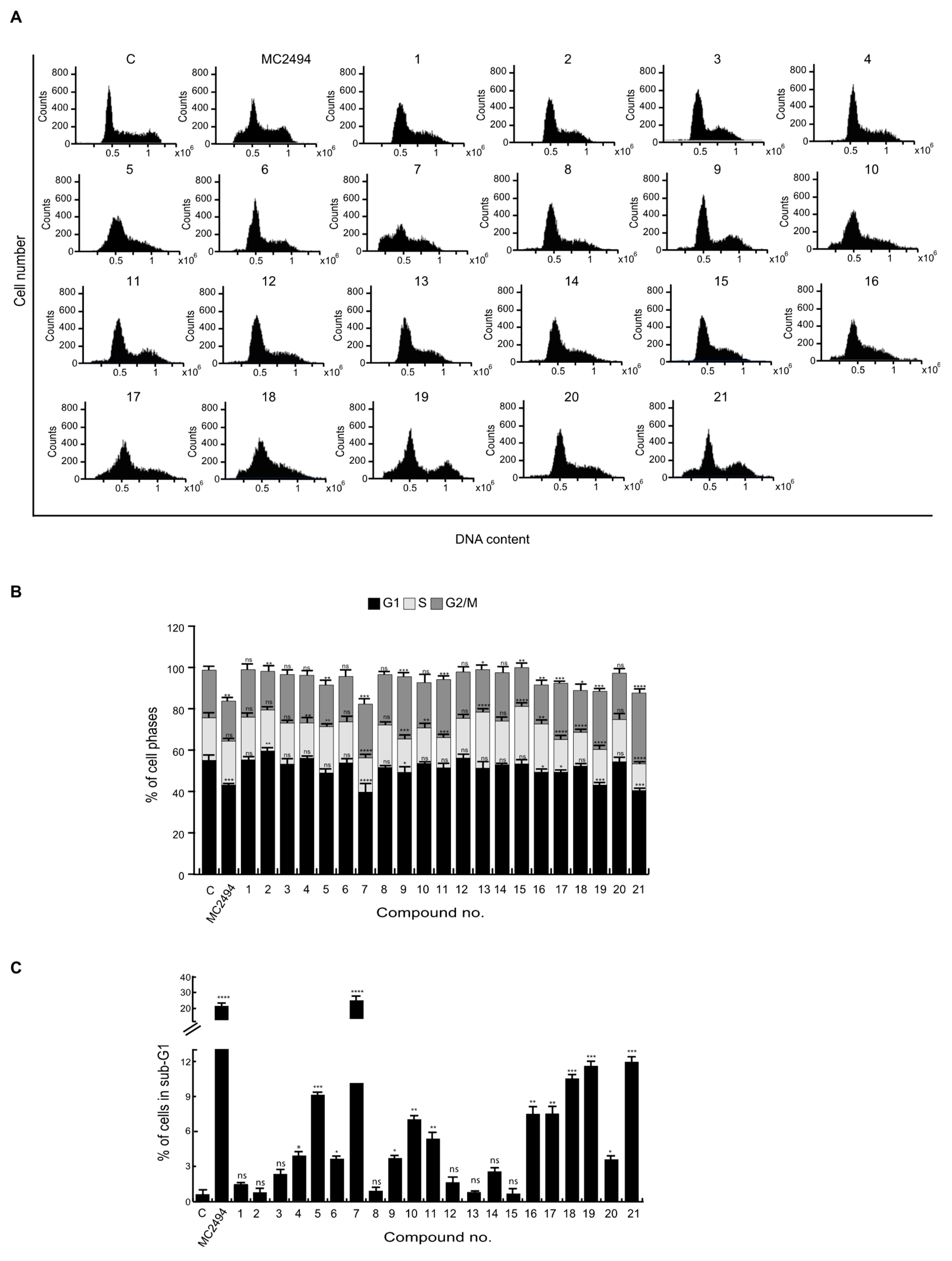 Ijms 20 05654 g002