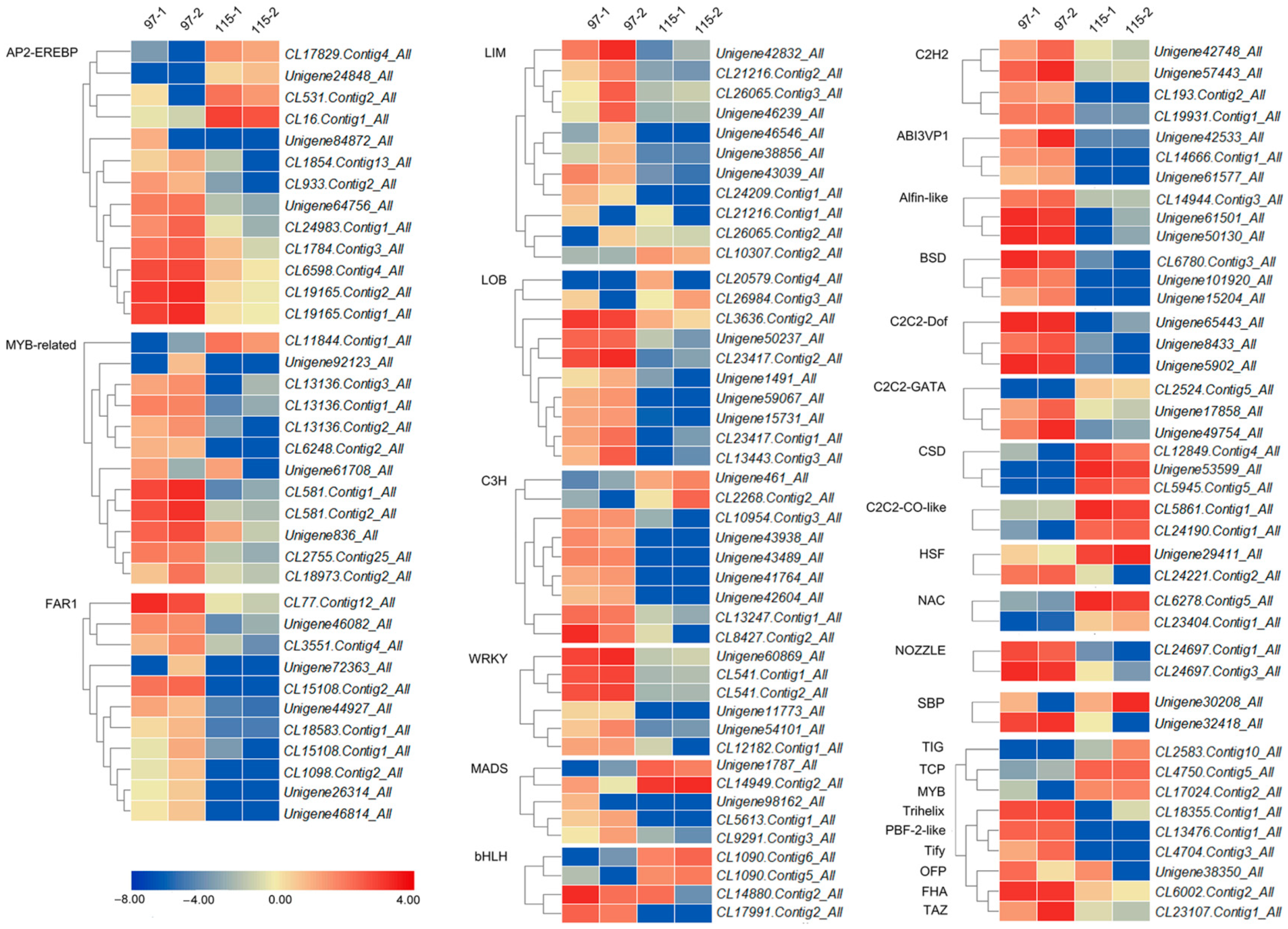 Ijms 20 05865 g006 Ijms 20 05865 g006