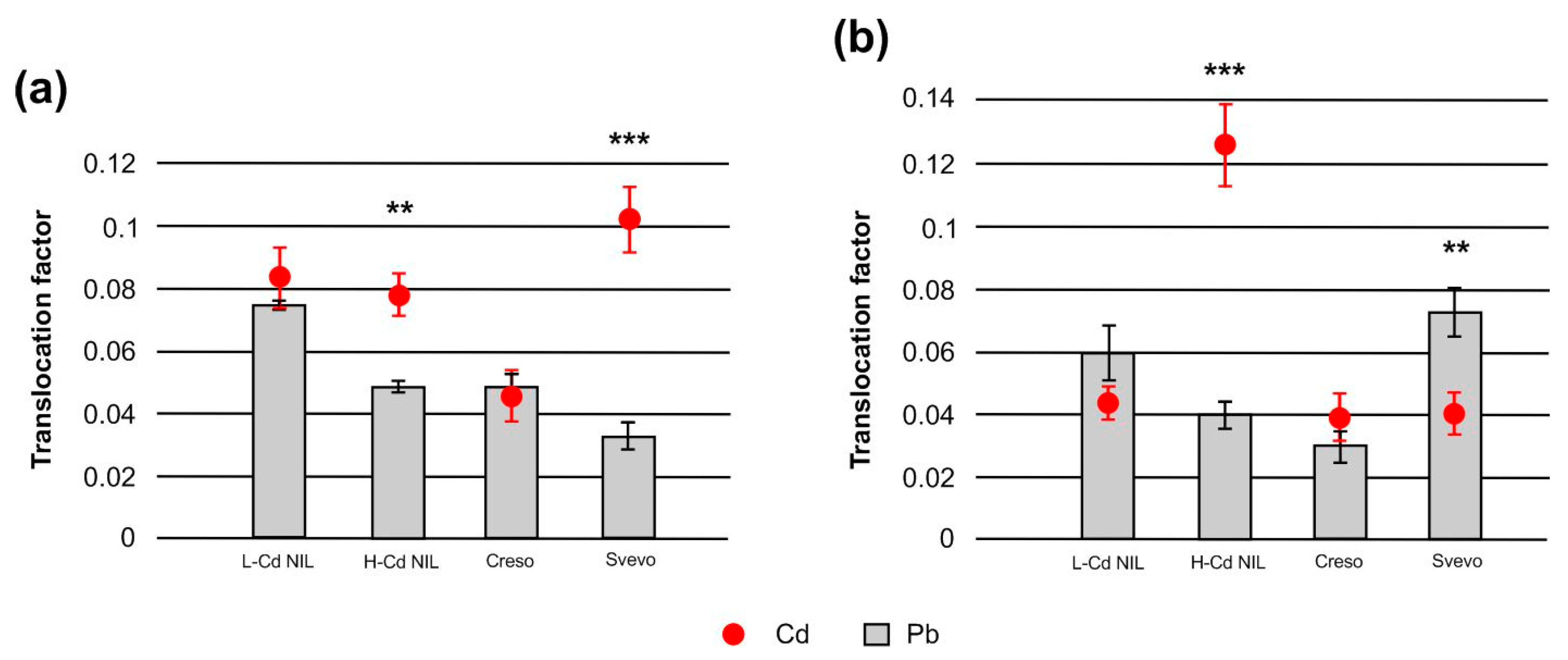Ijms 20 05891 g003 Ijms 20 05891 g003