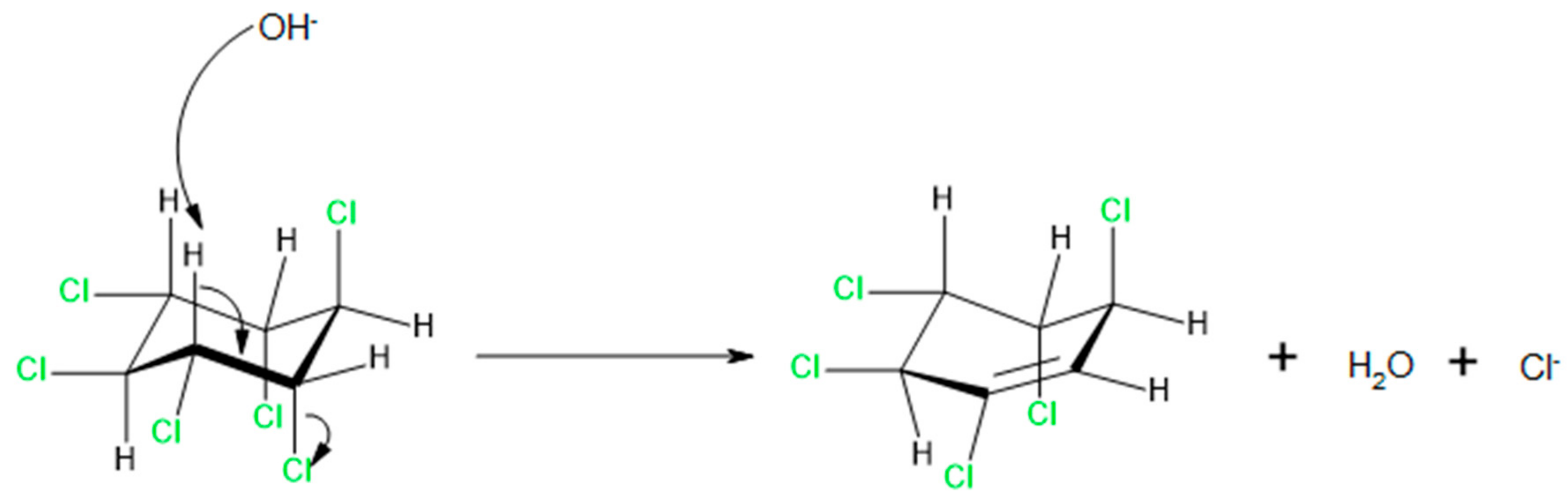 Ijms 20 05955 sch001