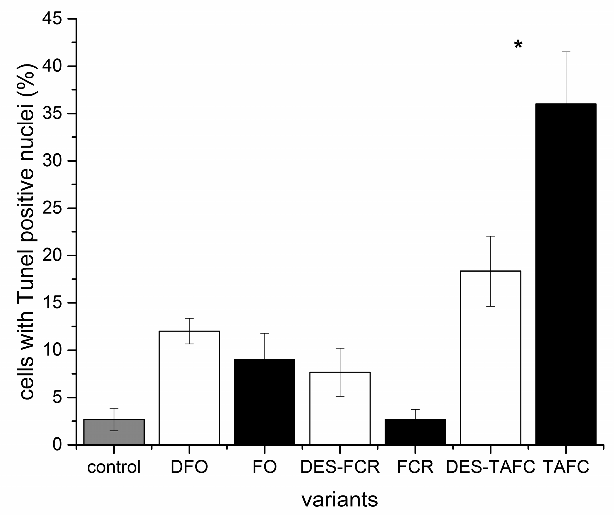 Ijms 20 06099 g009 Ijms 20 06099 g009