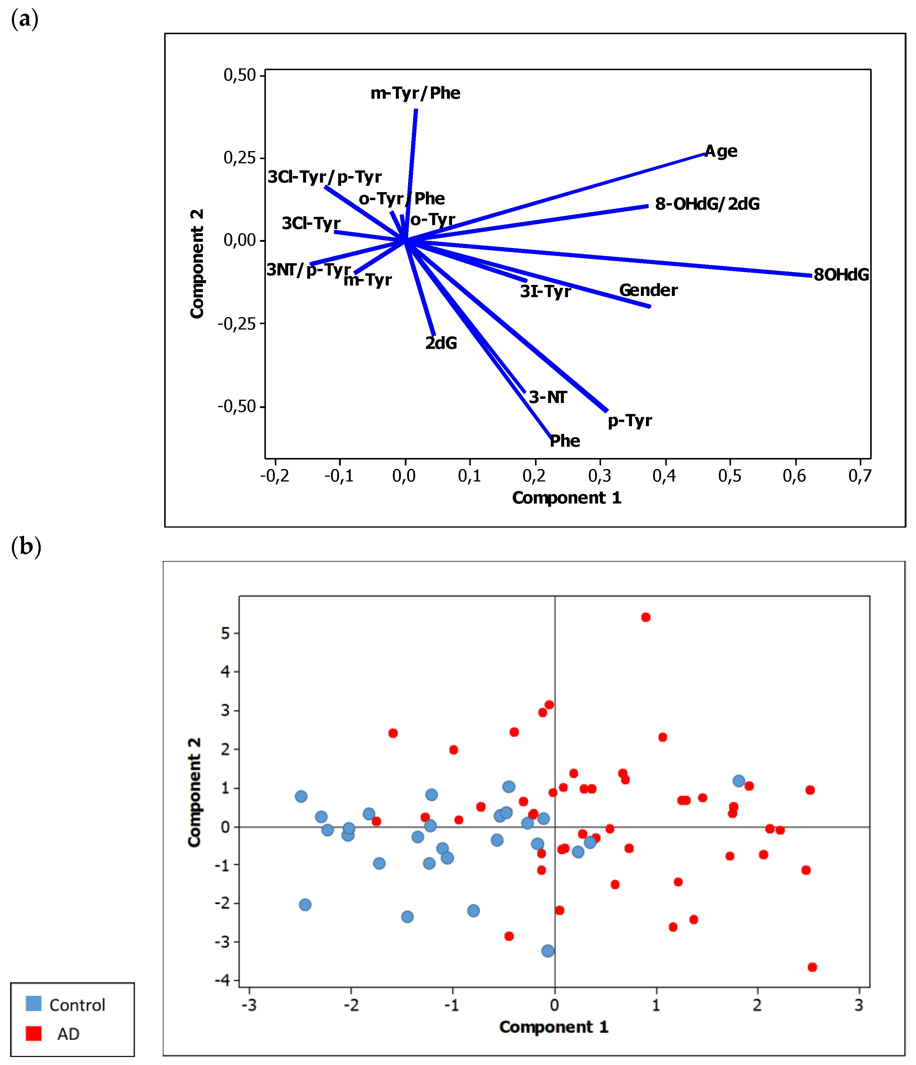 Ijms 20 06136 g002 Ijms 20 06136 g002