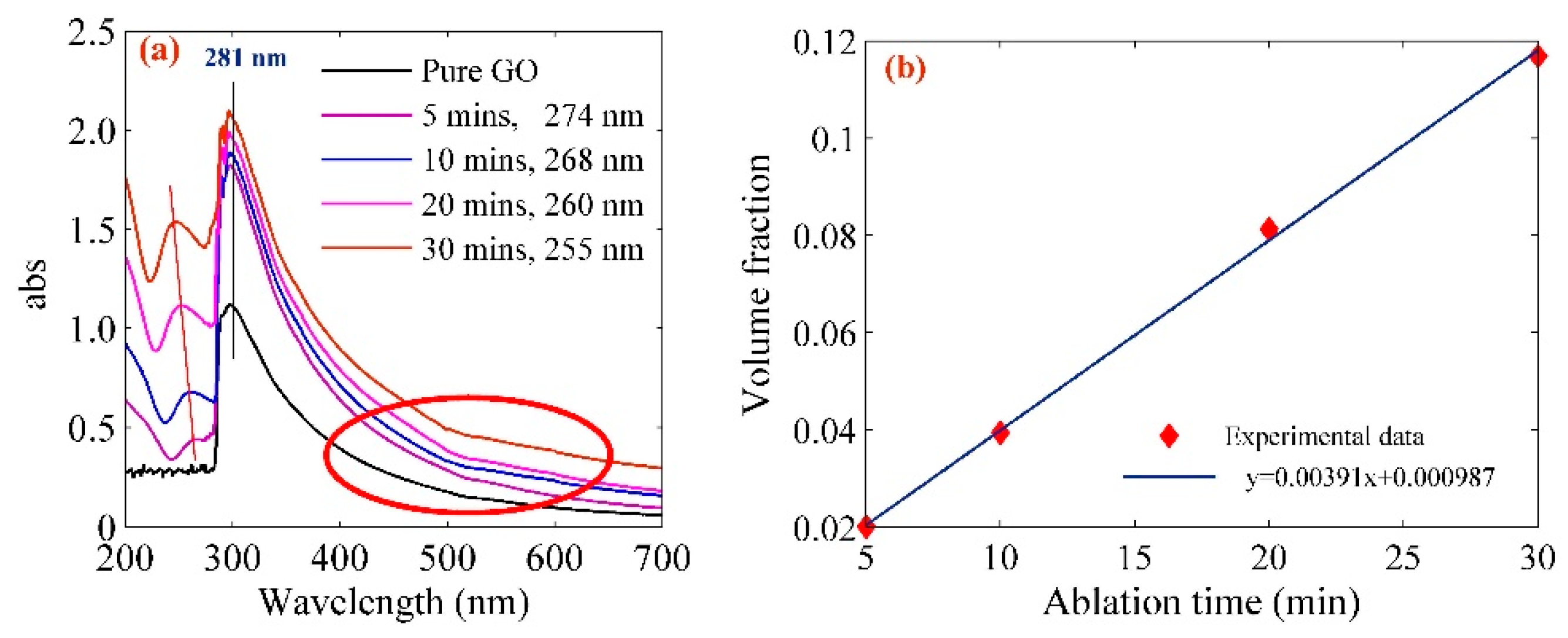Ijms 20 06153 g003 Ijms 20 06153 g003
