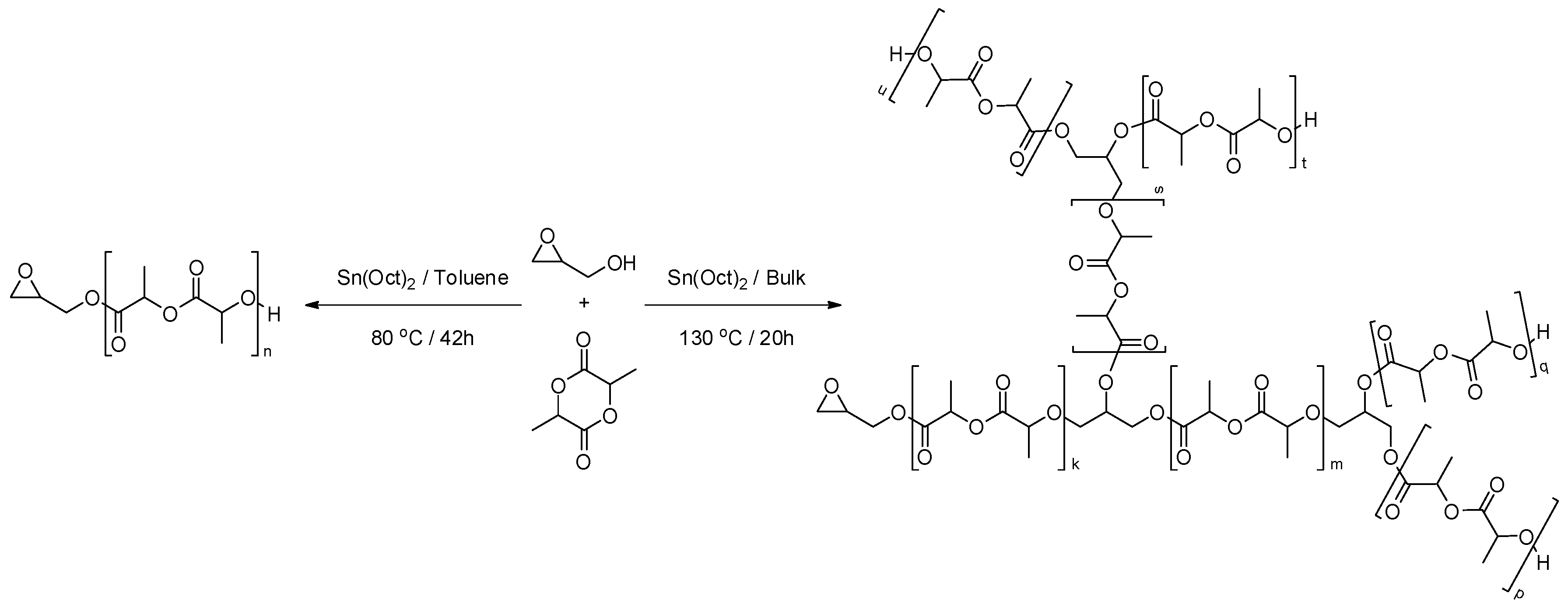 Ijms 20 06210 sch007