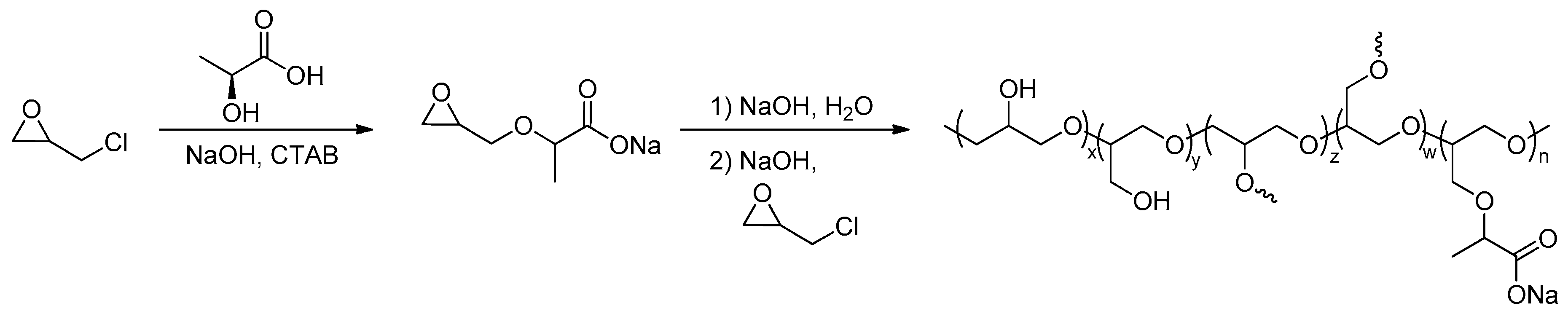 Ijms 20 06210 sch009