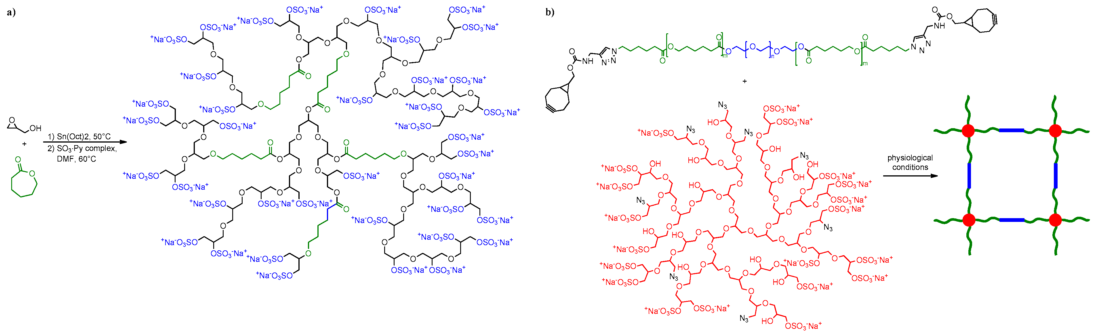 Ijms 20 06210 sch014