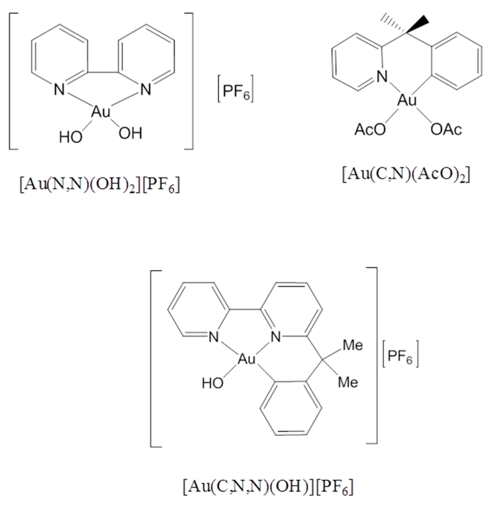 Ijms 20 06306 sch001