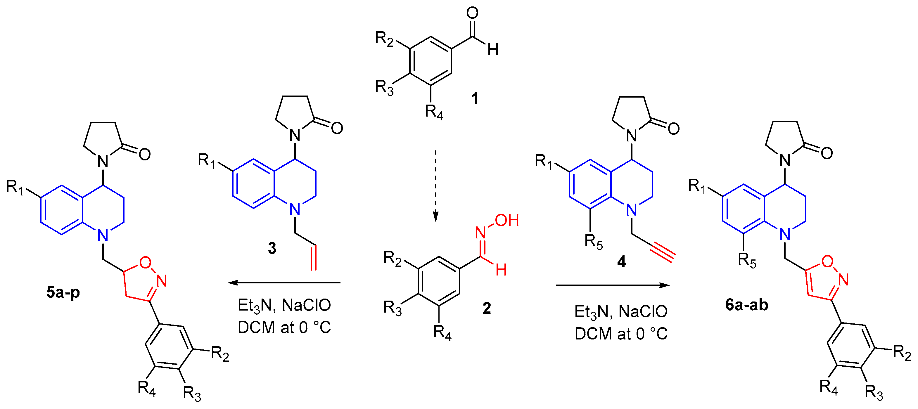Ijms 21 00005 sch001