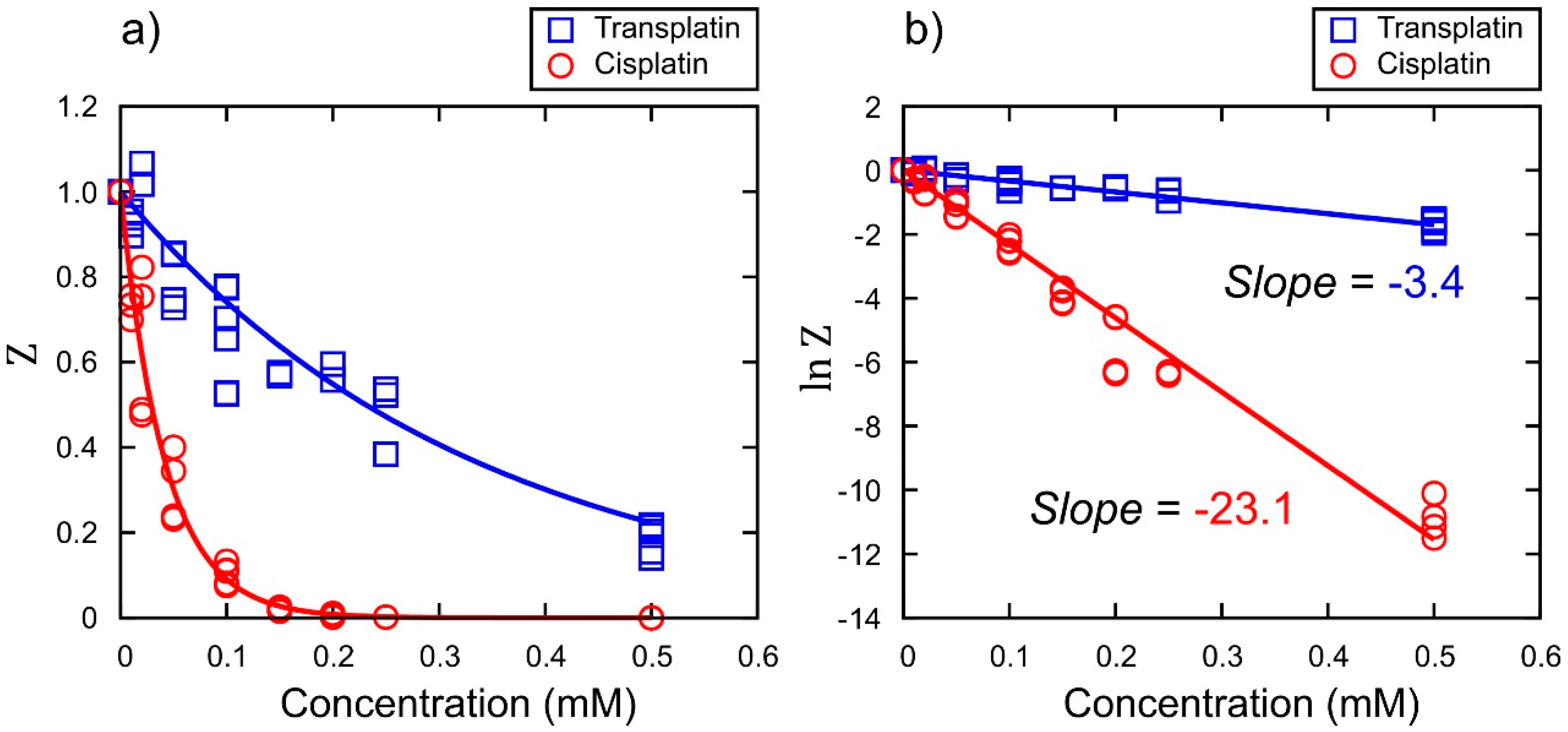 Ijms 21 00034 g002 Ijms 21 00034 g002