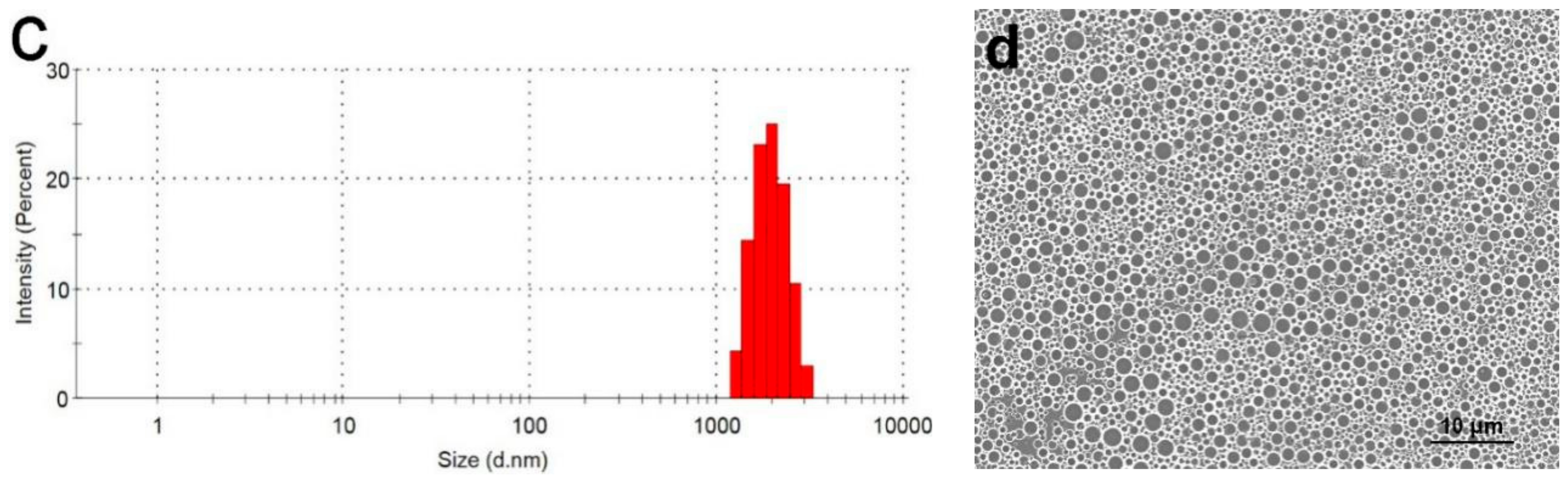 Ijms 21 00077 g002b Ijms 21 00077 g002b