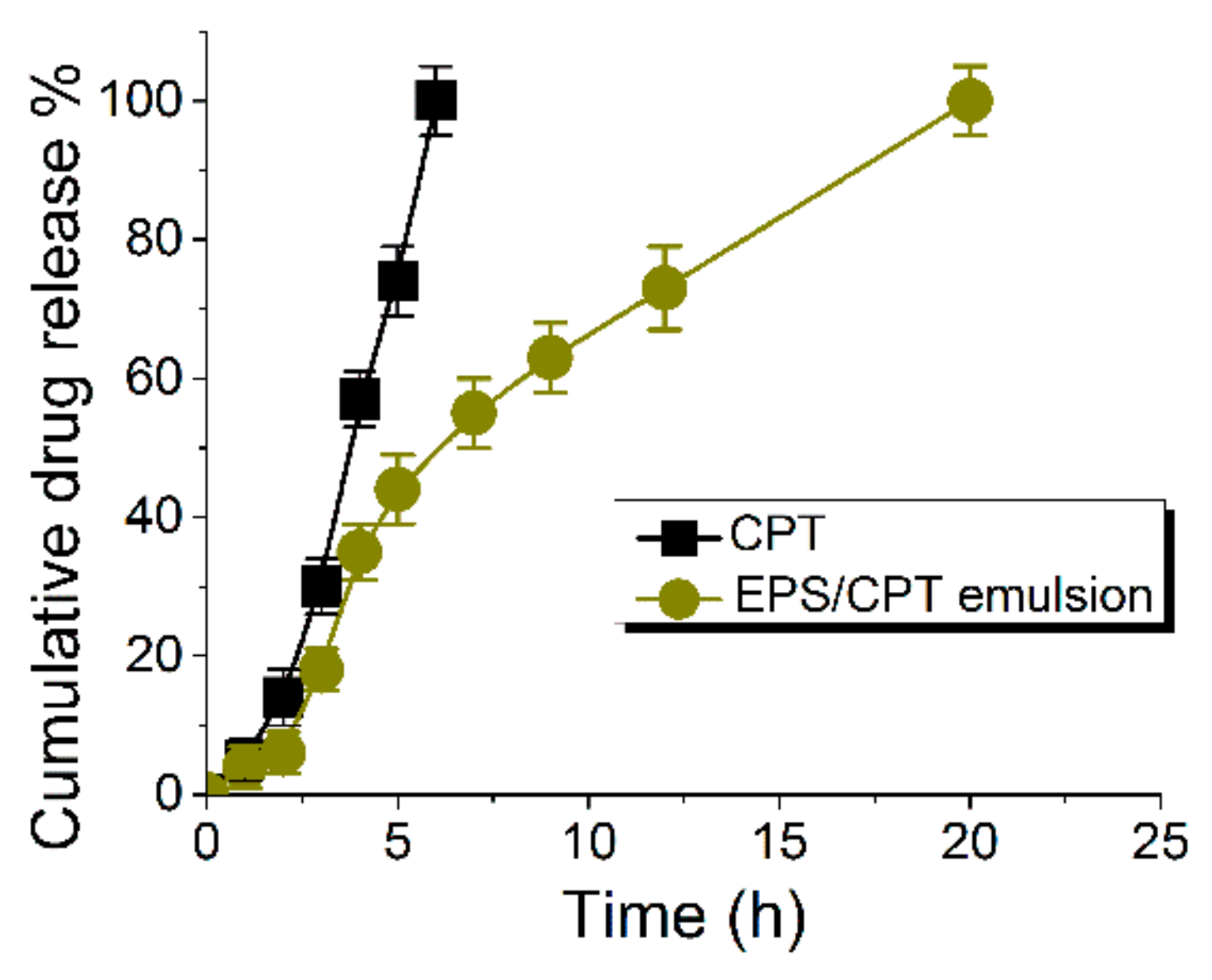 Ijms 21 00077 g003 Ijms 21 00077 g003