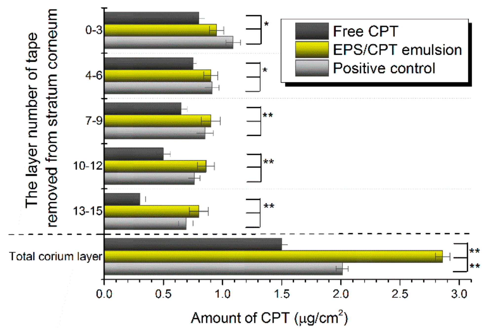 Ijms 21 00077 g004 Ijms 21 00077 g004