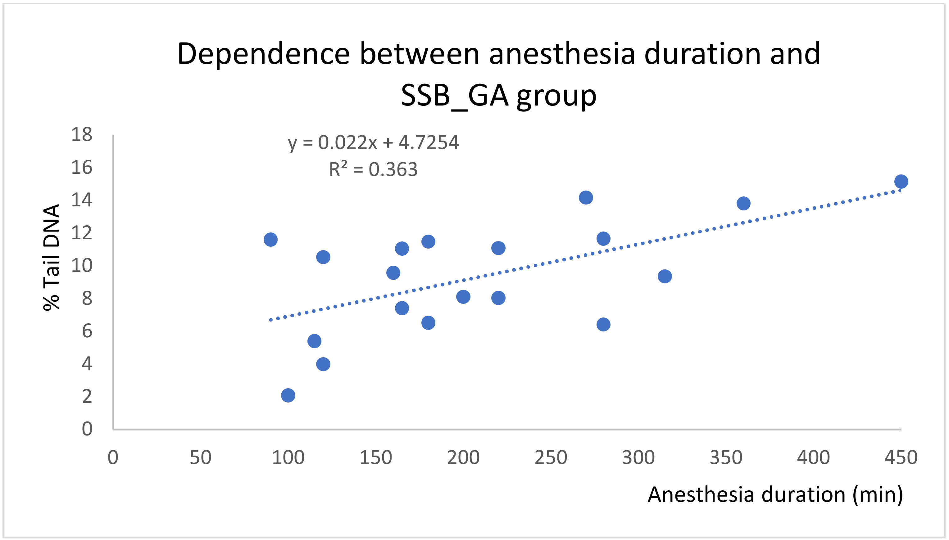 Ijms 21 00084 g003 Ijms 21 00084 g003