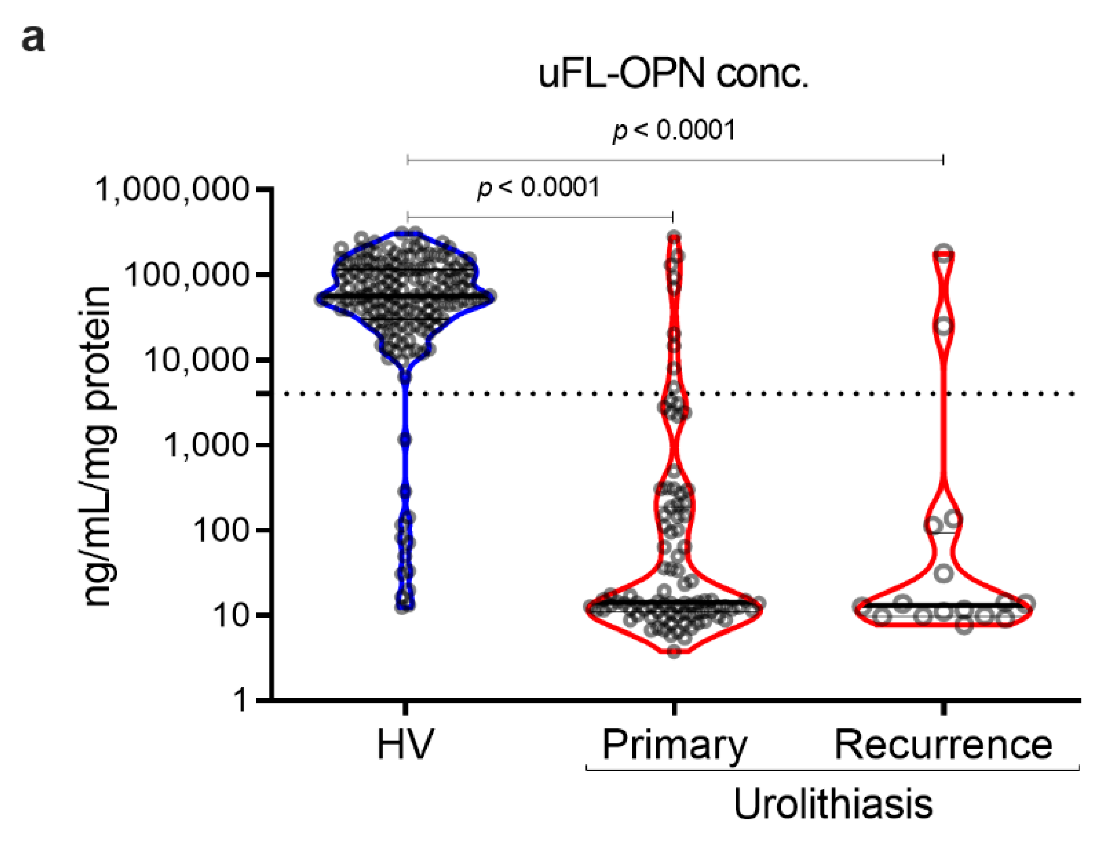 Ijms 21 00093 g002a Ijms 21 00093 g002a