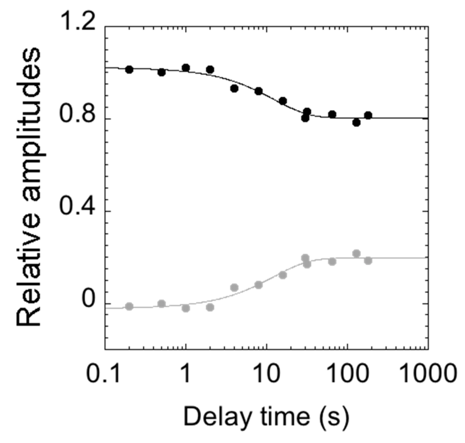 Ijms 21 00125 g005 Ijms 21 00125 g005