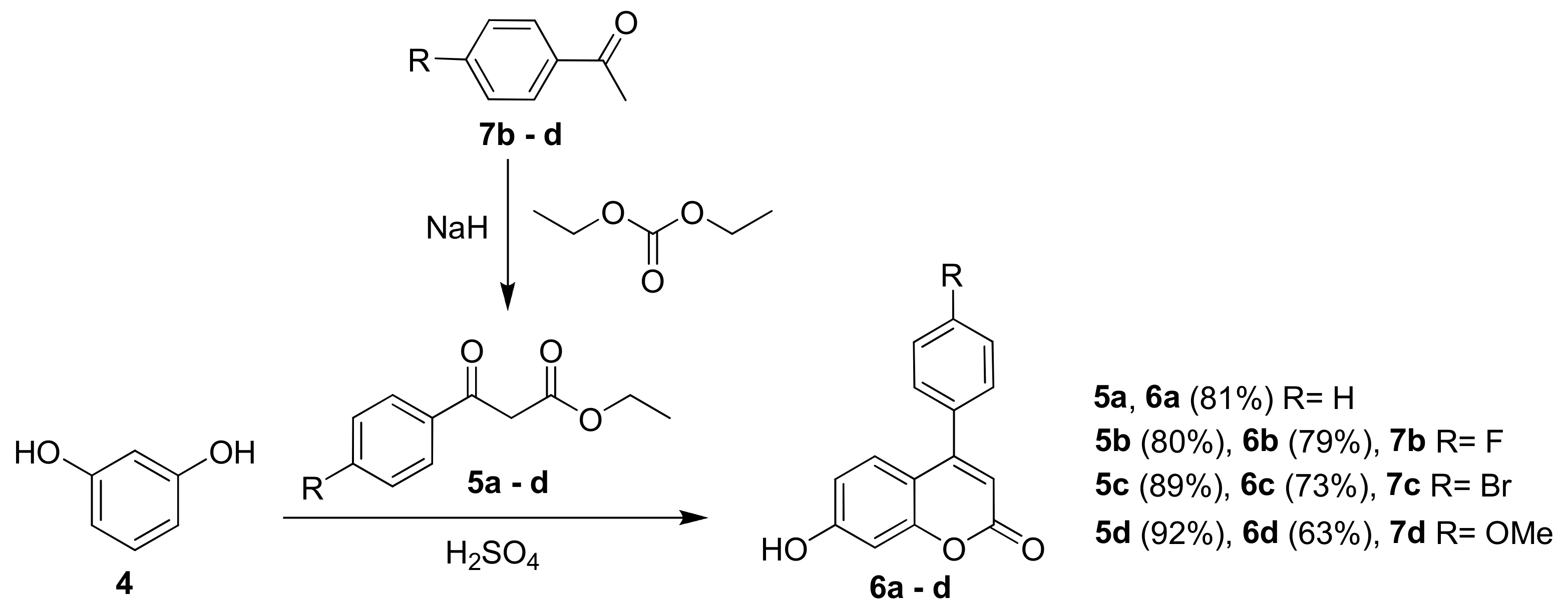 Ijms 21 00126 sch001