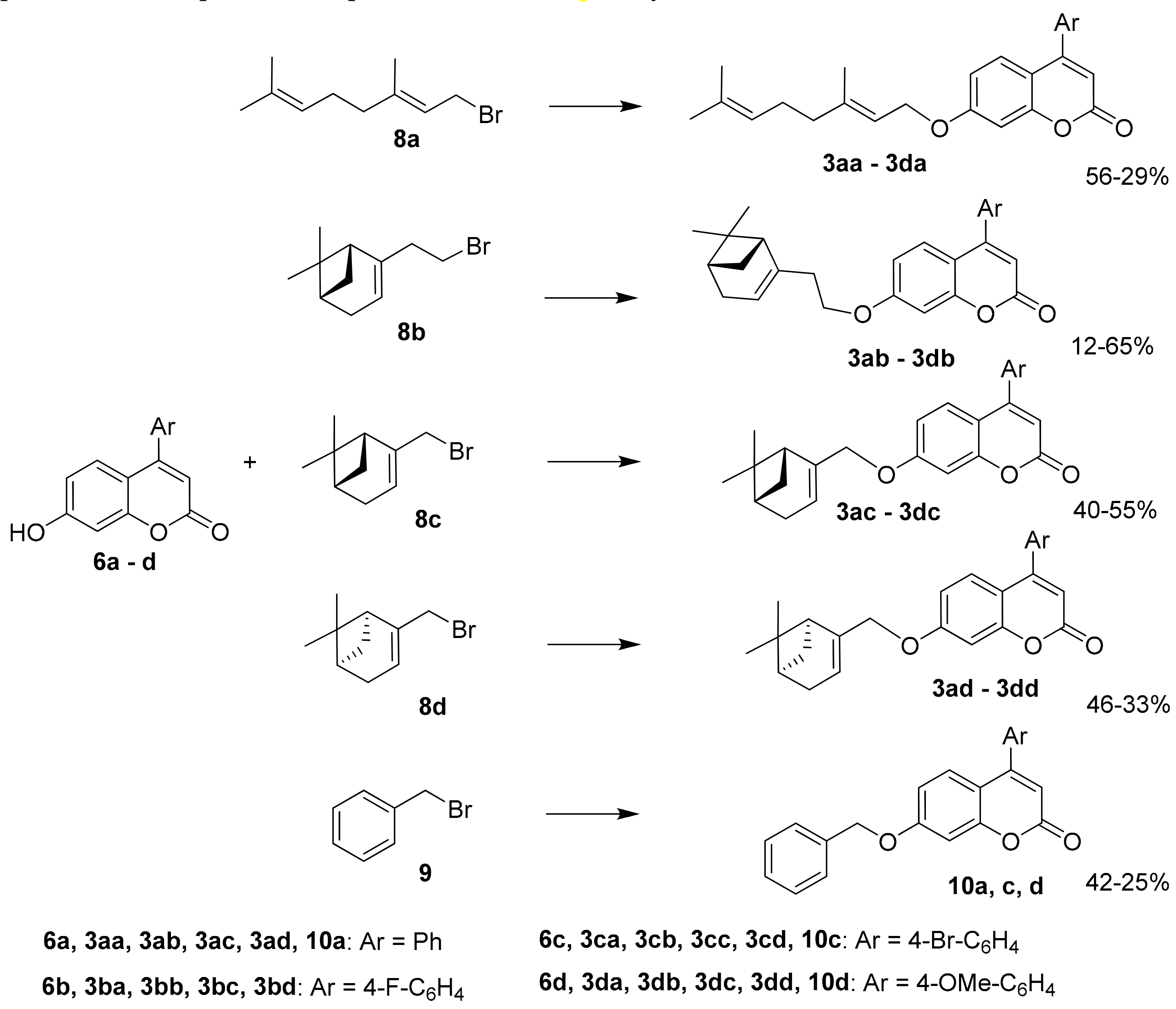 Ijms 21 00126 sch003