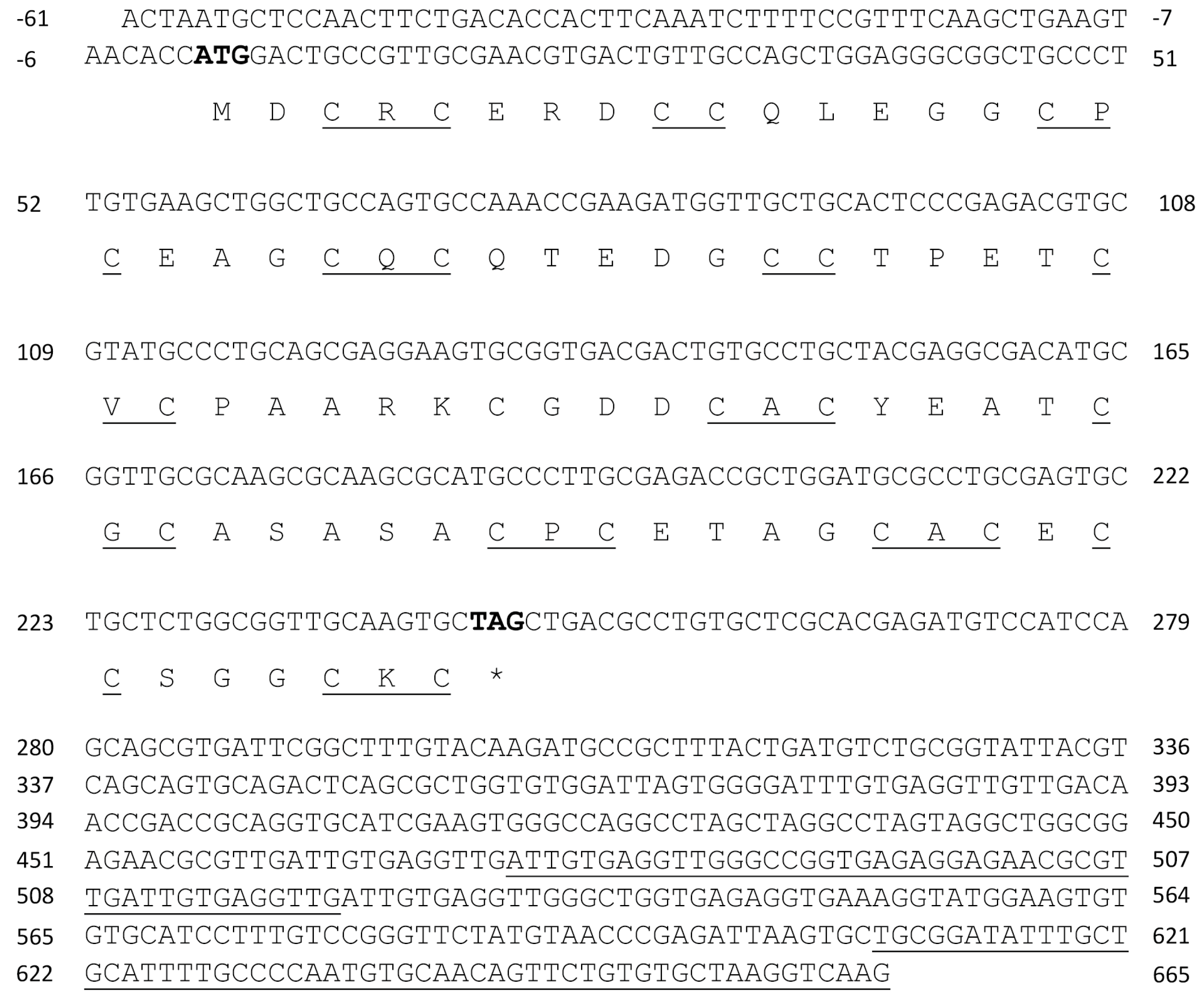 Ijms 21 00153 g001 Ijms 21 00153 g001