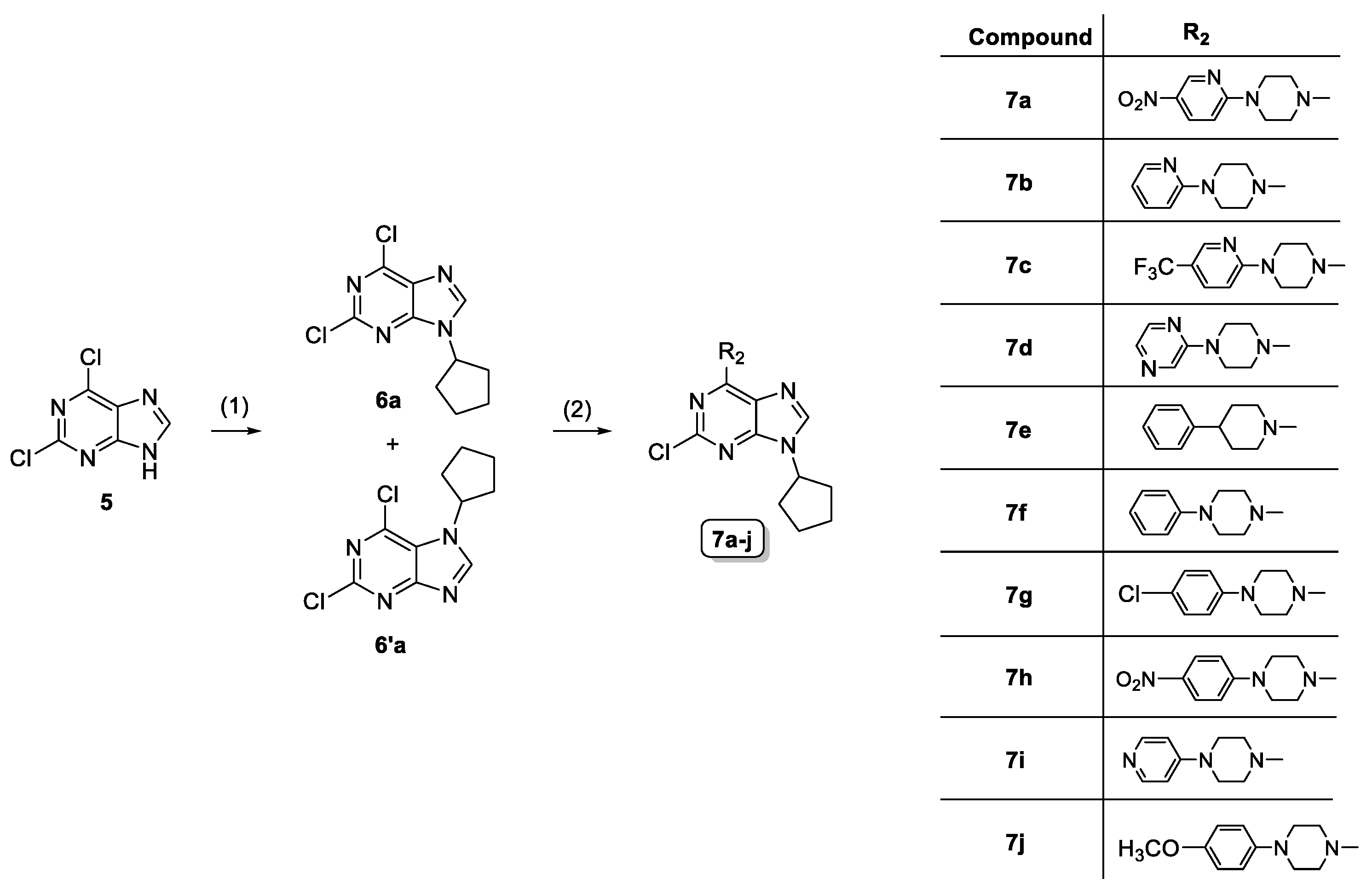 Ijms 21 00161 sch002