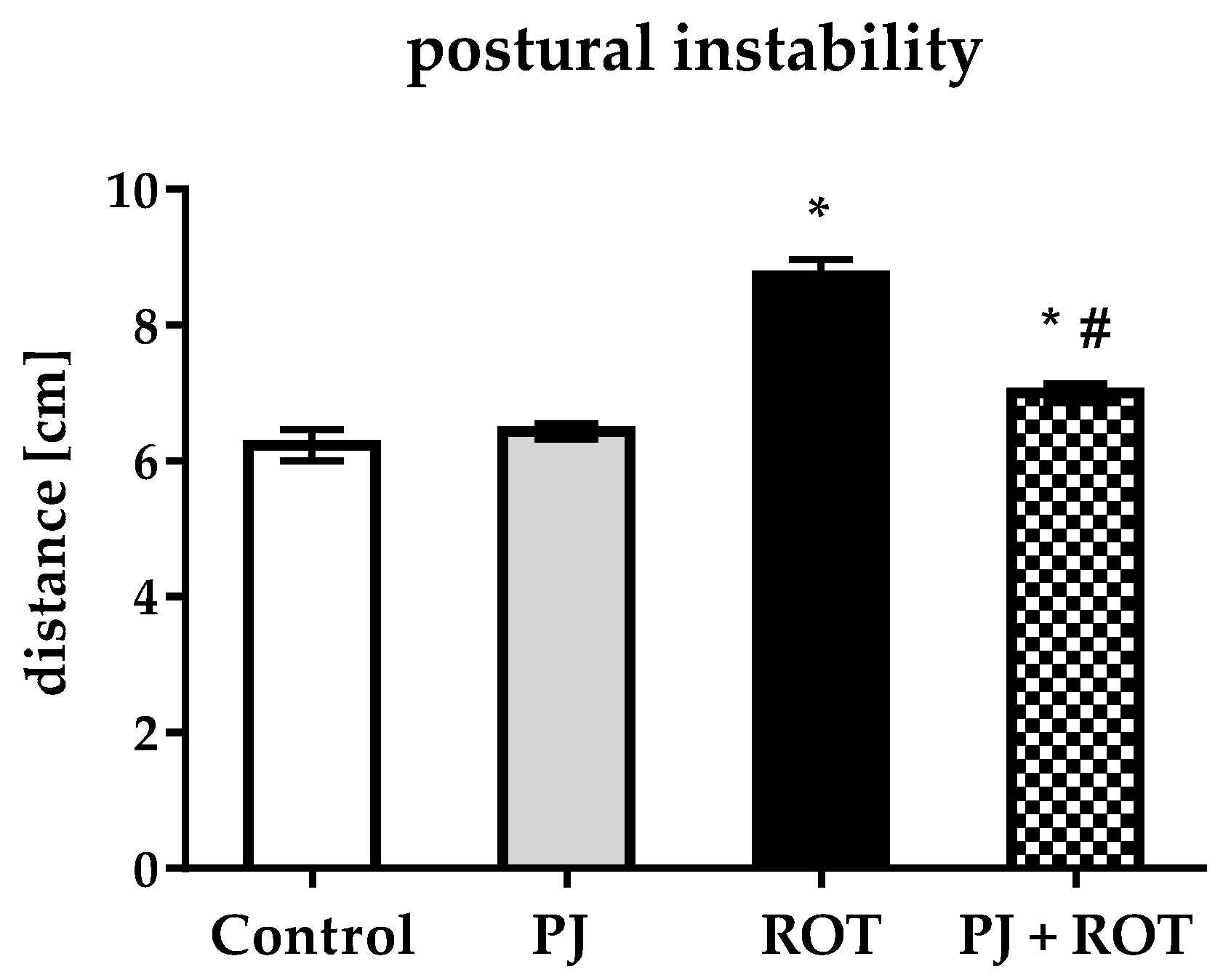 Ijms 21 00202 g002 Ijms 21 00202 g002