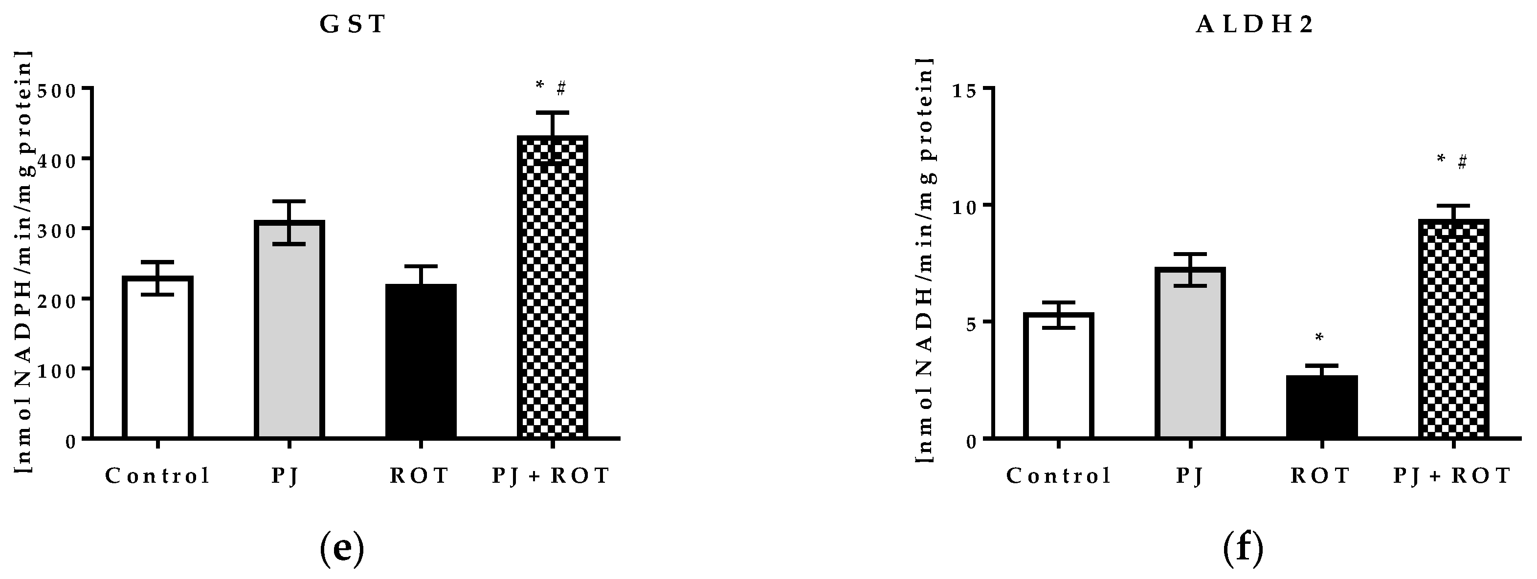 Ijms 21 00202 g005b Ijms 21 00202 g005b
