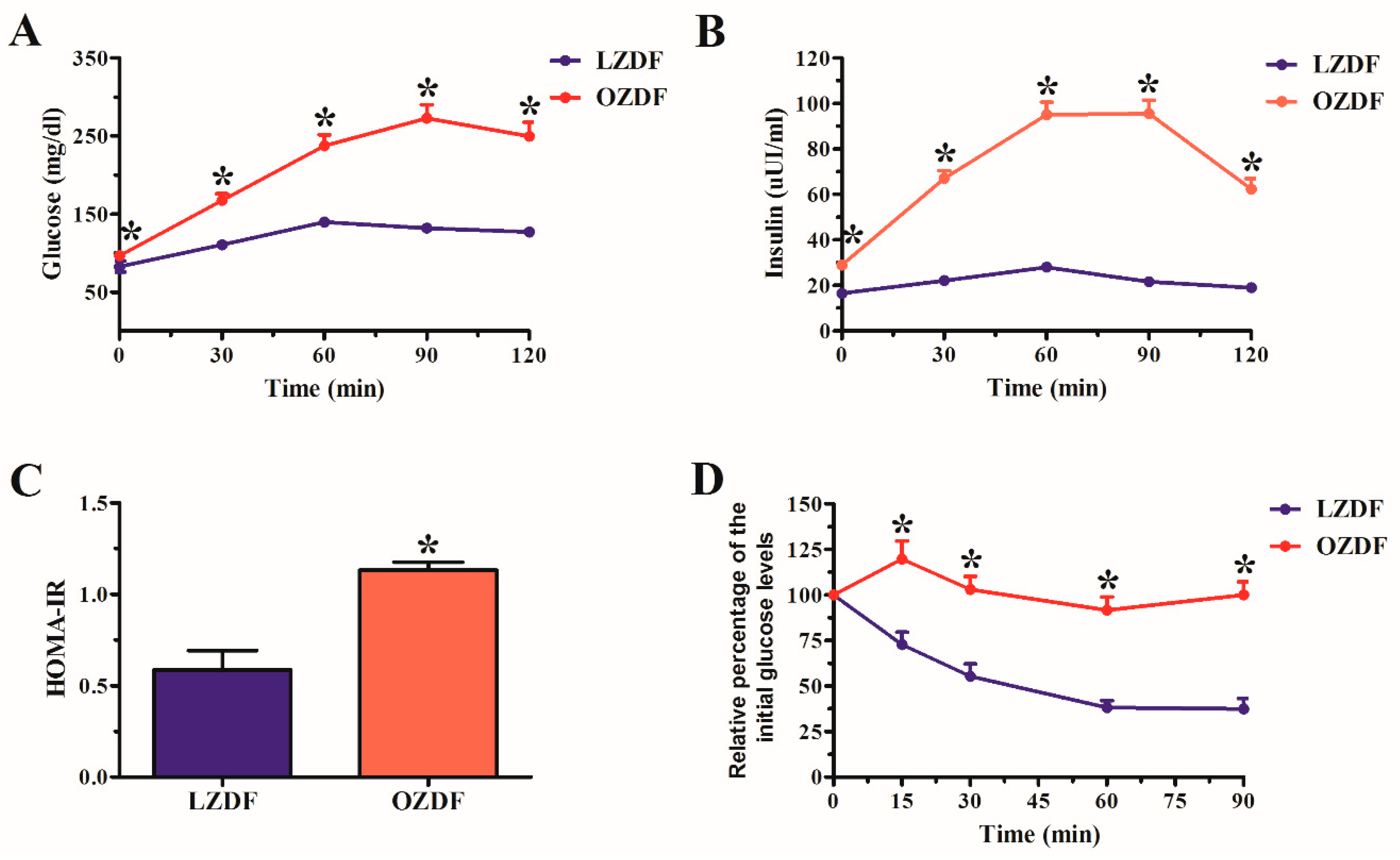 Ijms 21 00250 g001 Ijms 21 00250 g001