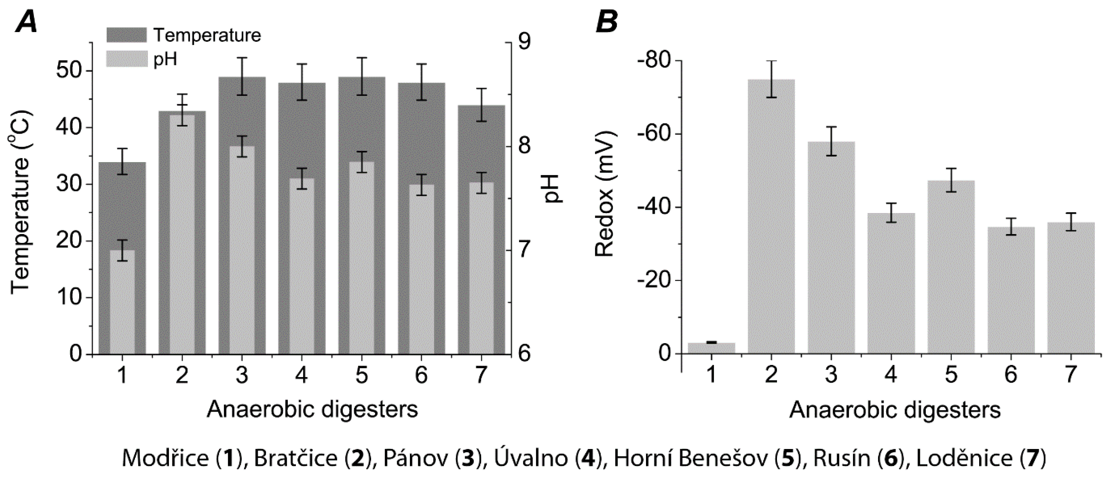 Ijms 21 00283 g001 Ijms 21 00283 g001