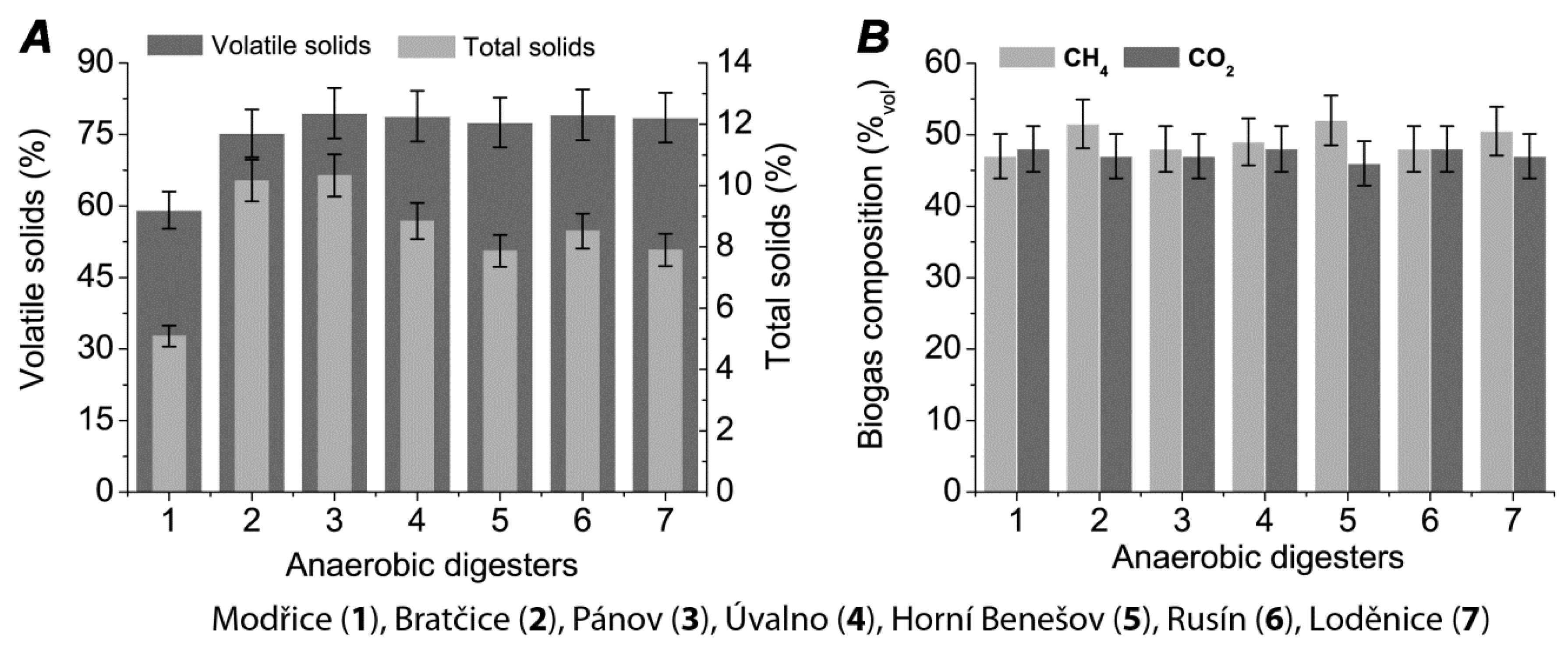 Ijms 21 00283 g002 Ijms 21 00283 g002