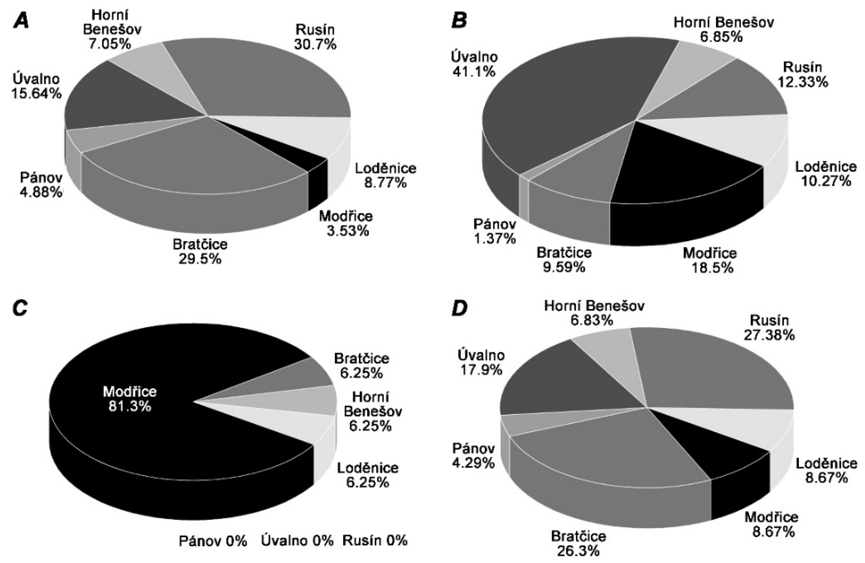 Ijms 21 00283 g004 Ijms 21 00283 g004