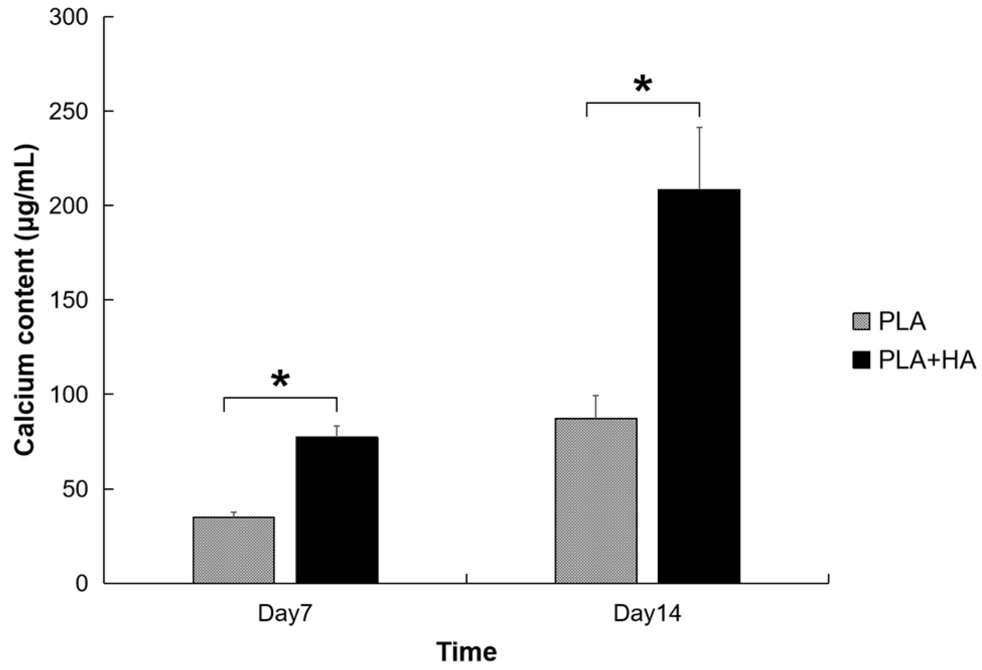 Ijms 21 00315 g008 Ijms 21 00315 g008