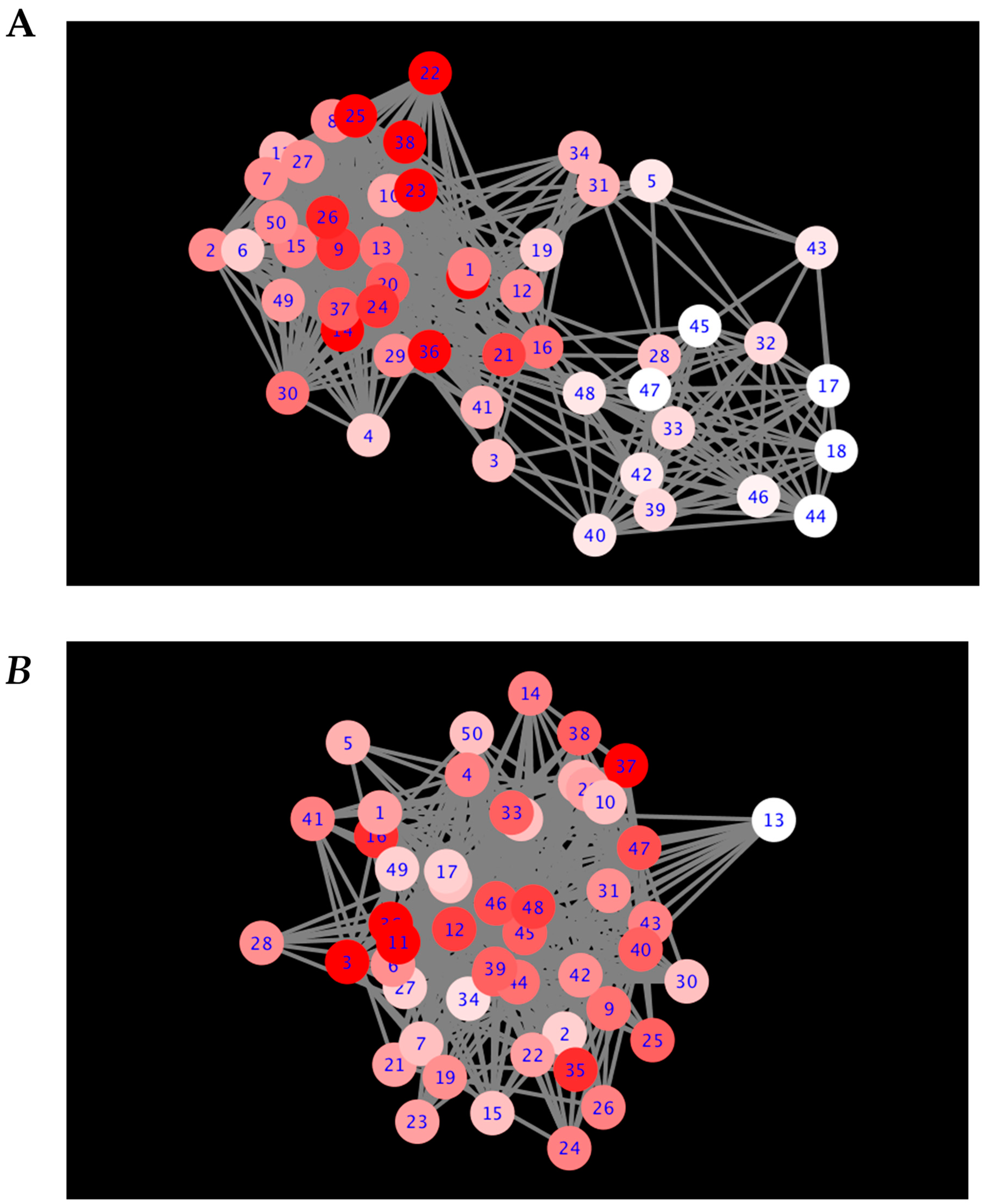 Ijms 21 00332 g001 Ijms 21 00332 g001
