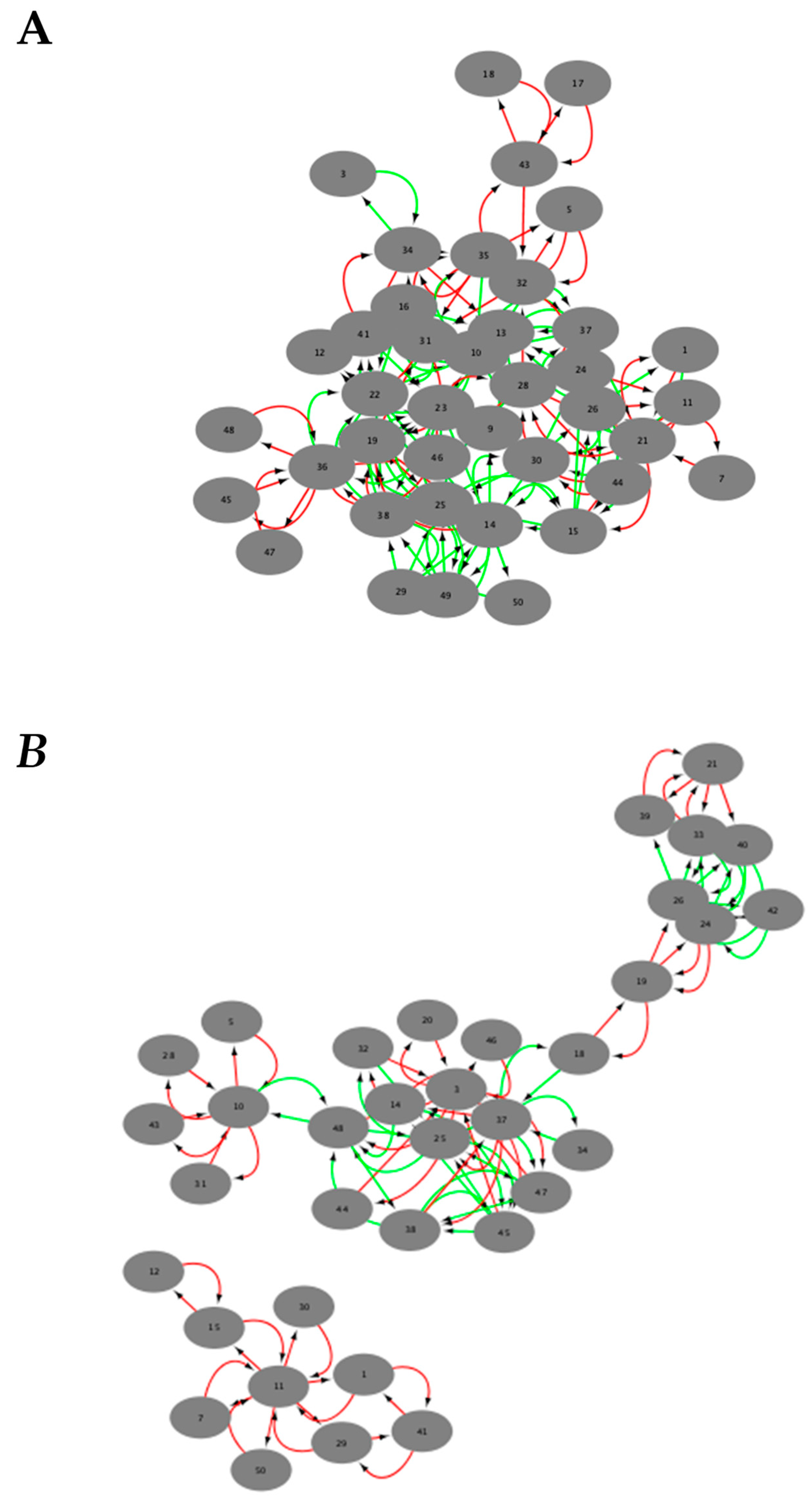 Ijms 21 00332 g002 Ijms 21 00332 g002