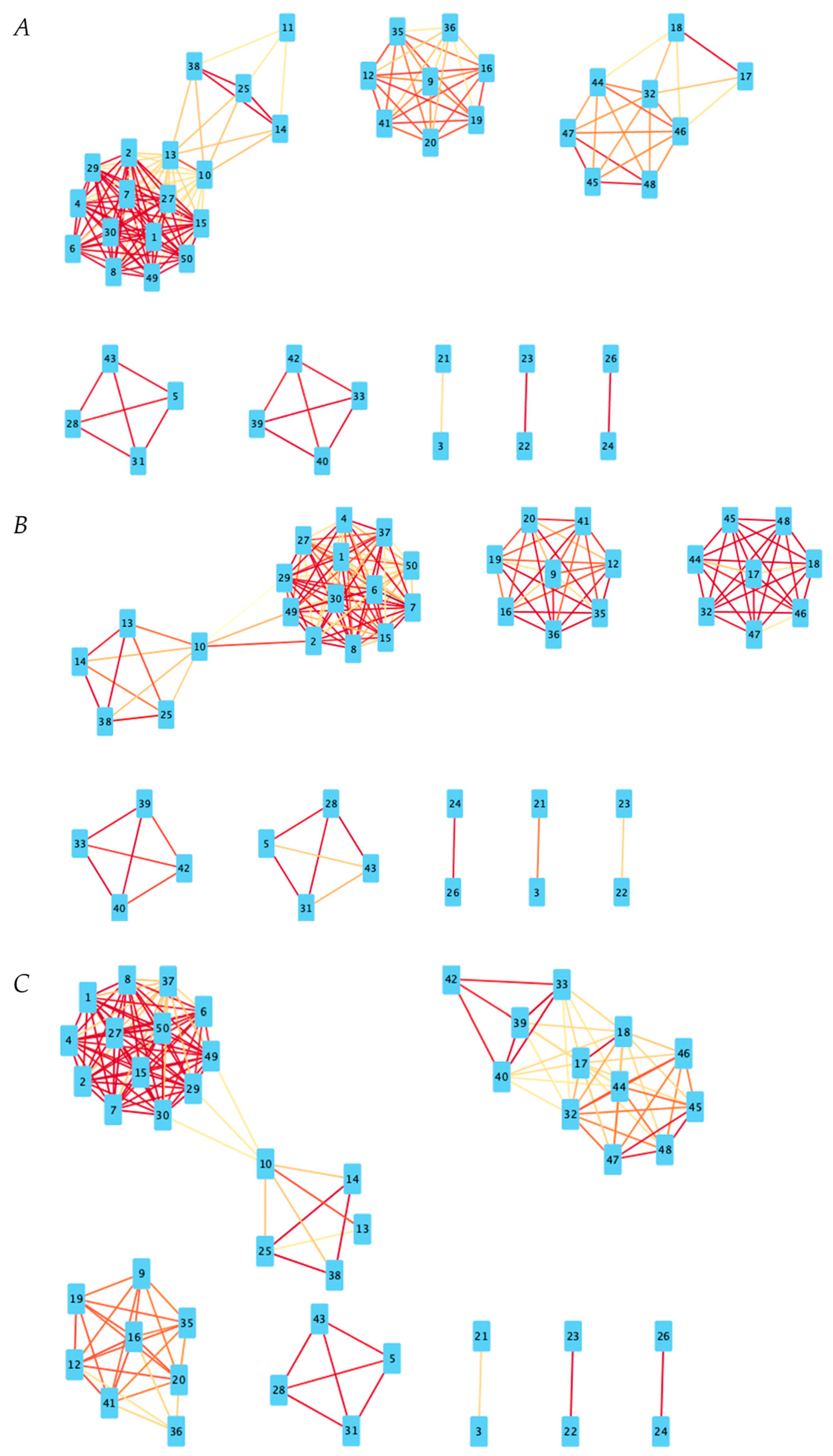 Ijms 21 00332 g003 Ijms 21 00332 g003