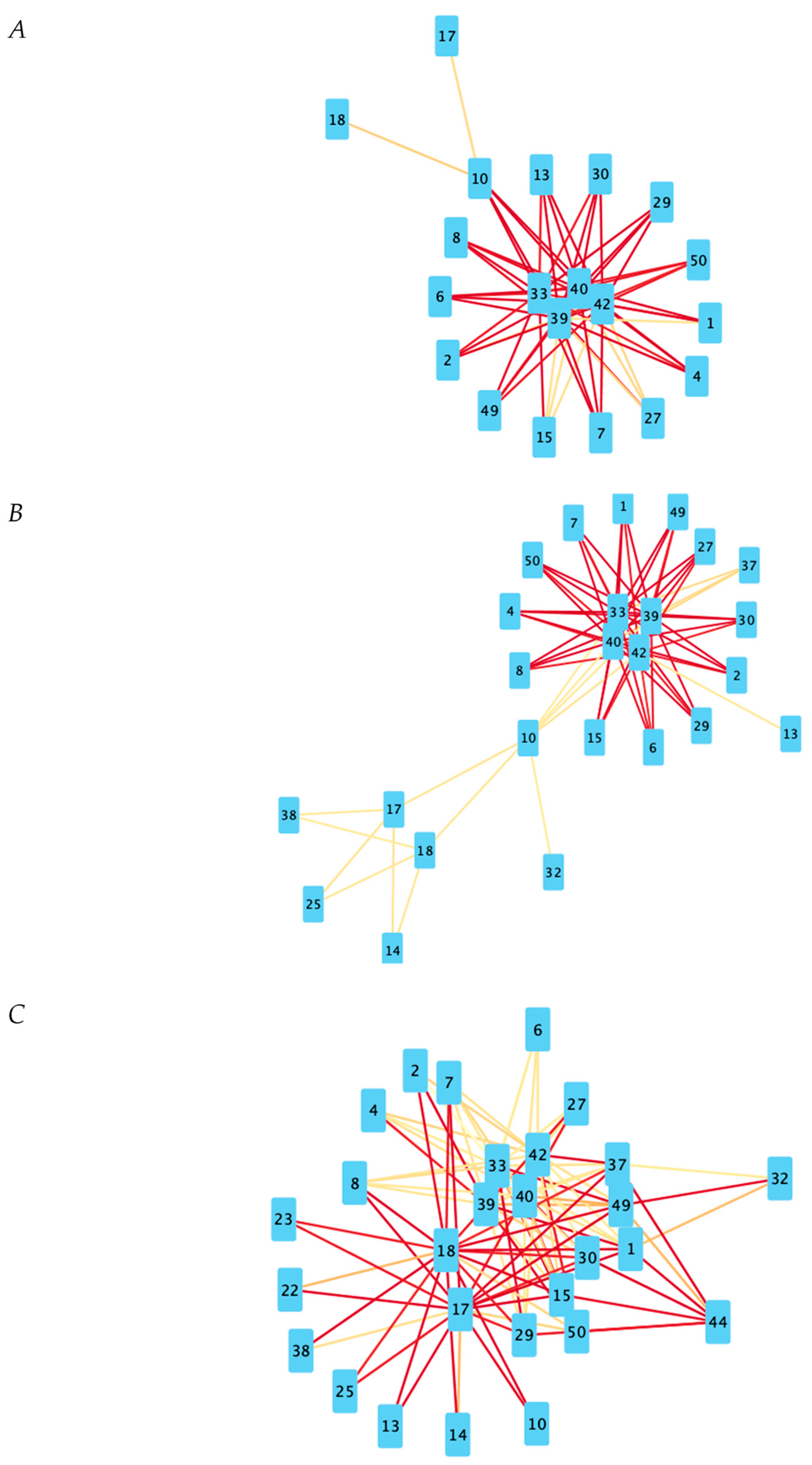 Ijms 21 00332 g004 Ijms 21 00332 g004