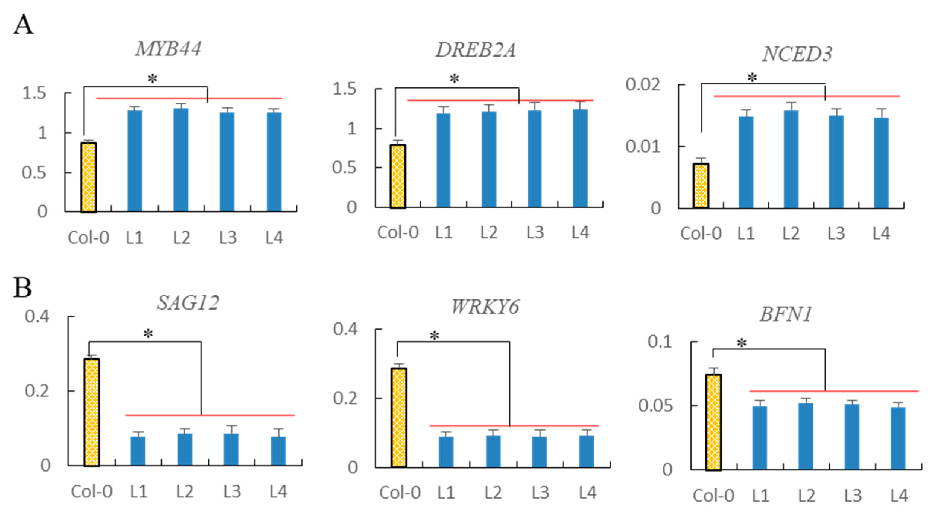 Ijms 21 00351 g009 Ijms 21 00351 g009