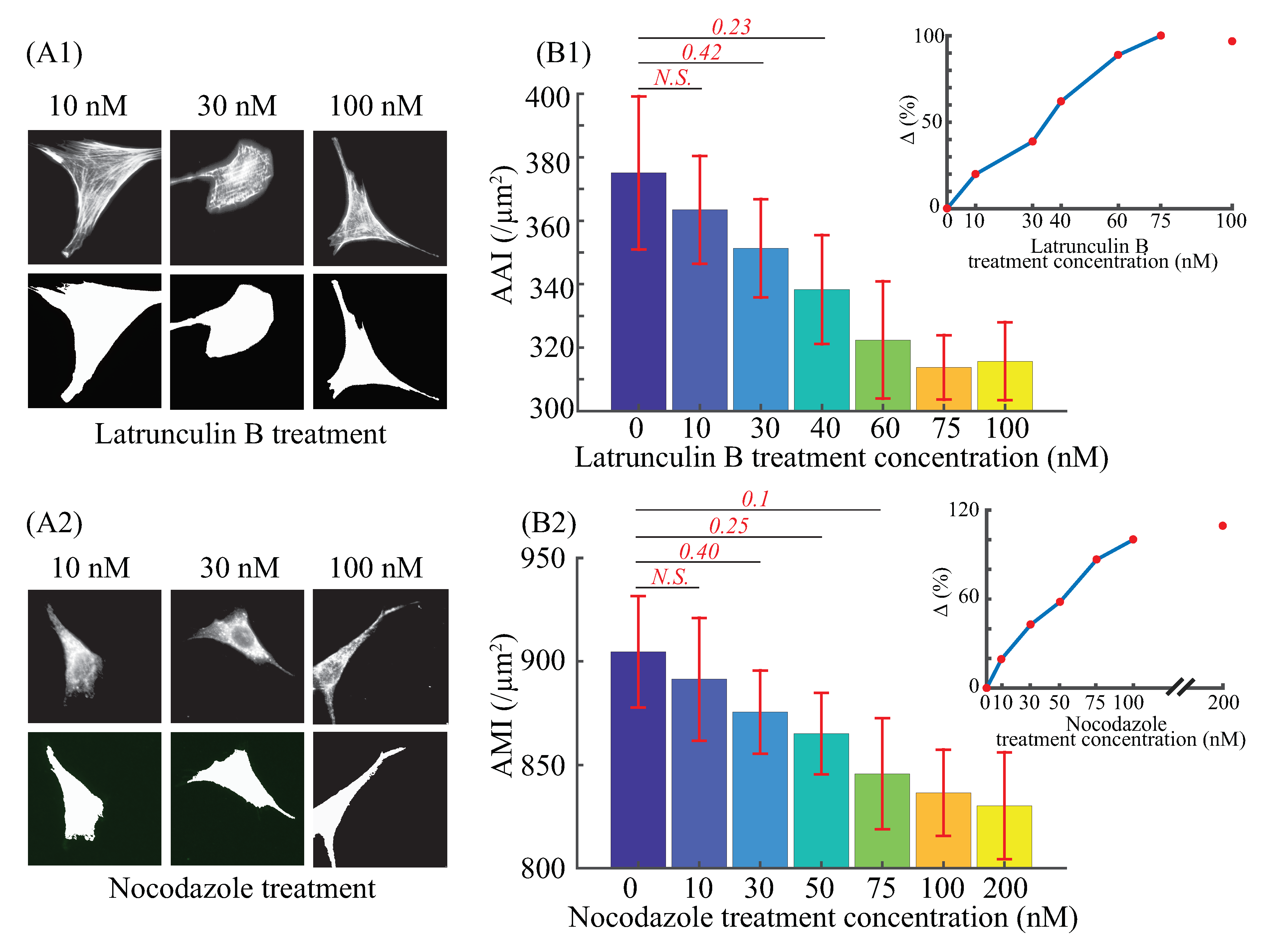 Ijms 21 00392 g003 Ijms 21 00392 g003