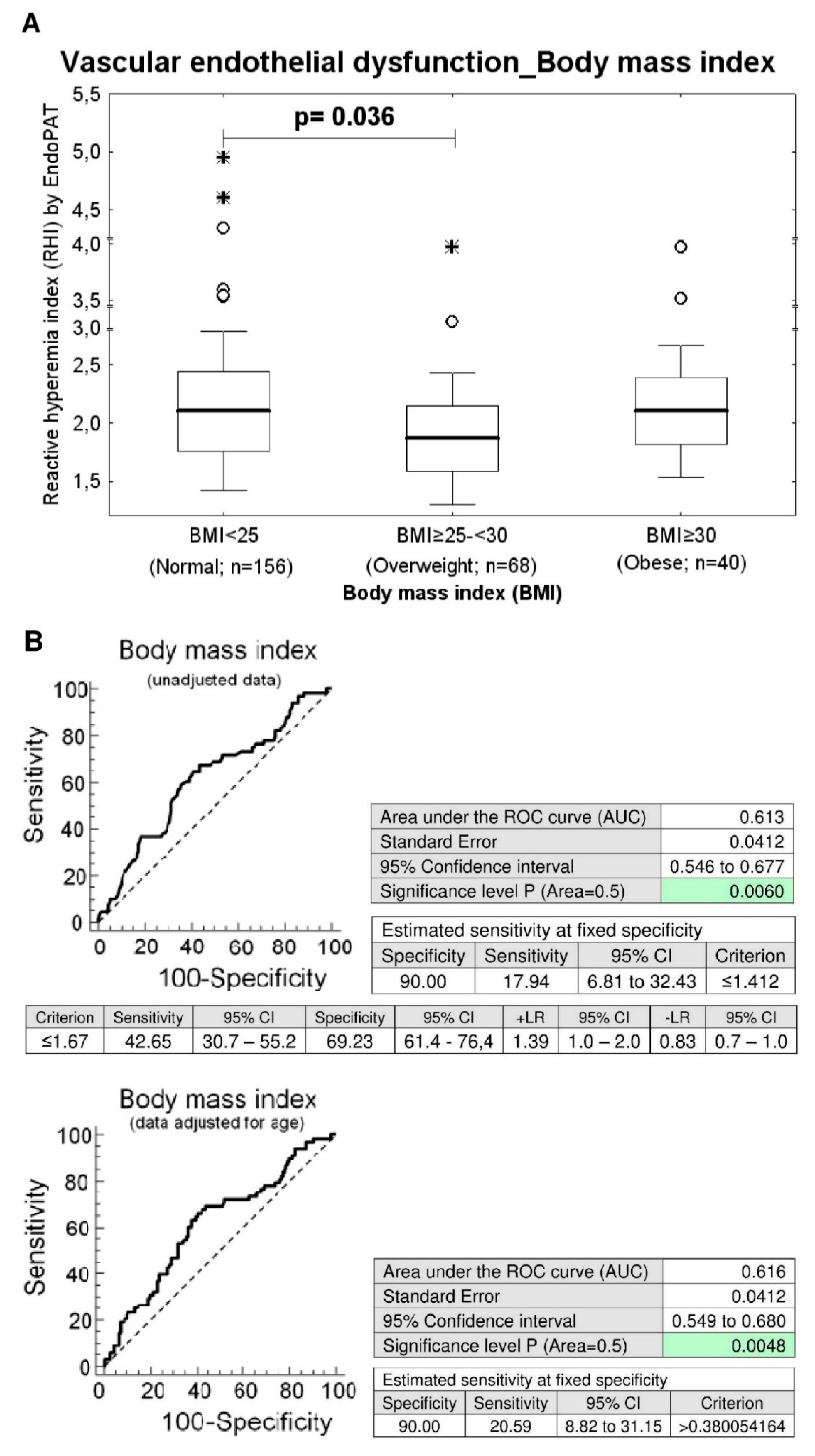 Ijms 21 00430 g002 Ijms 21 00430 g002