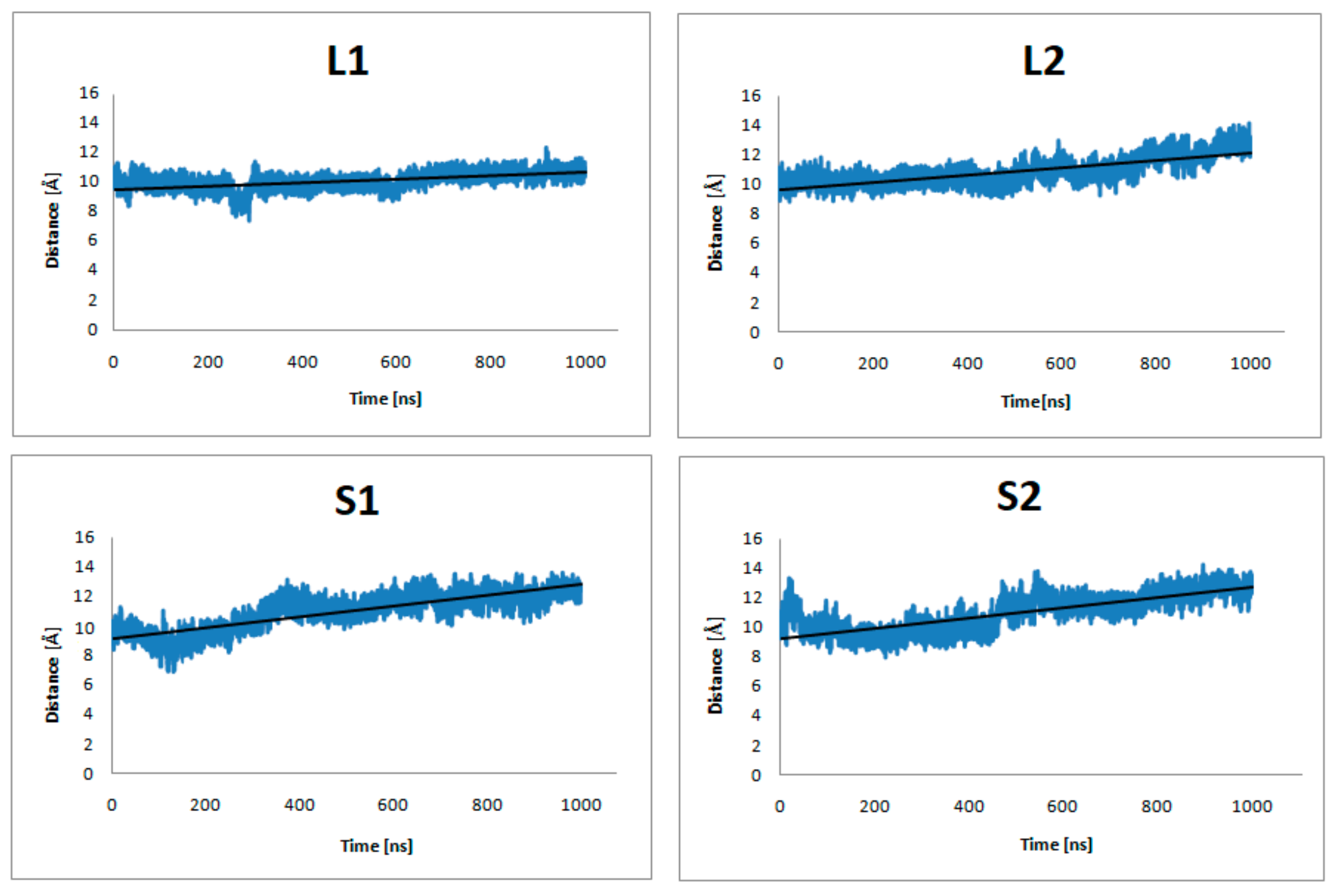 Ijms 21 00436 g005 Ijms 21 00436 g005