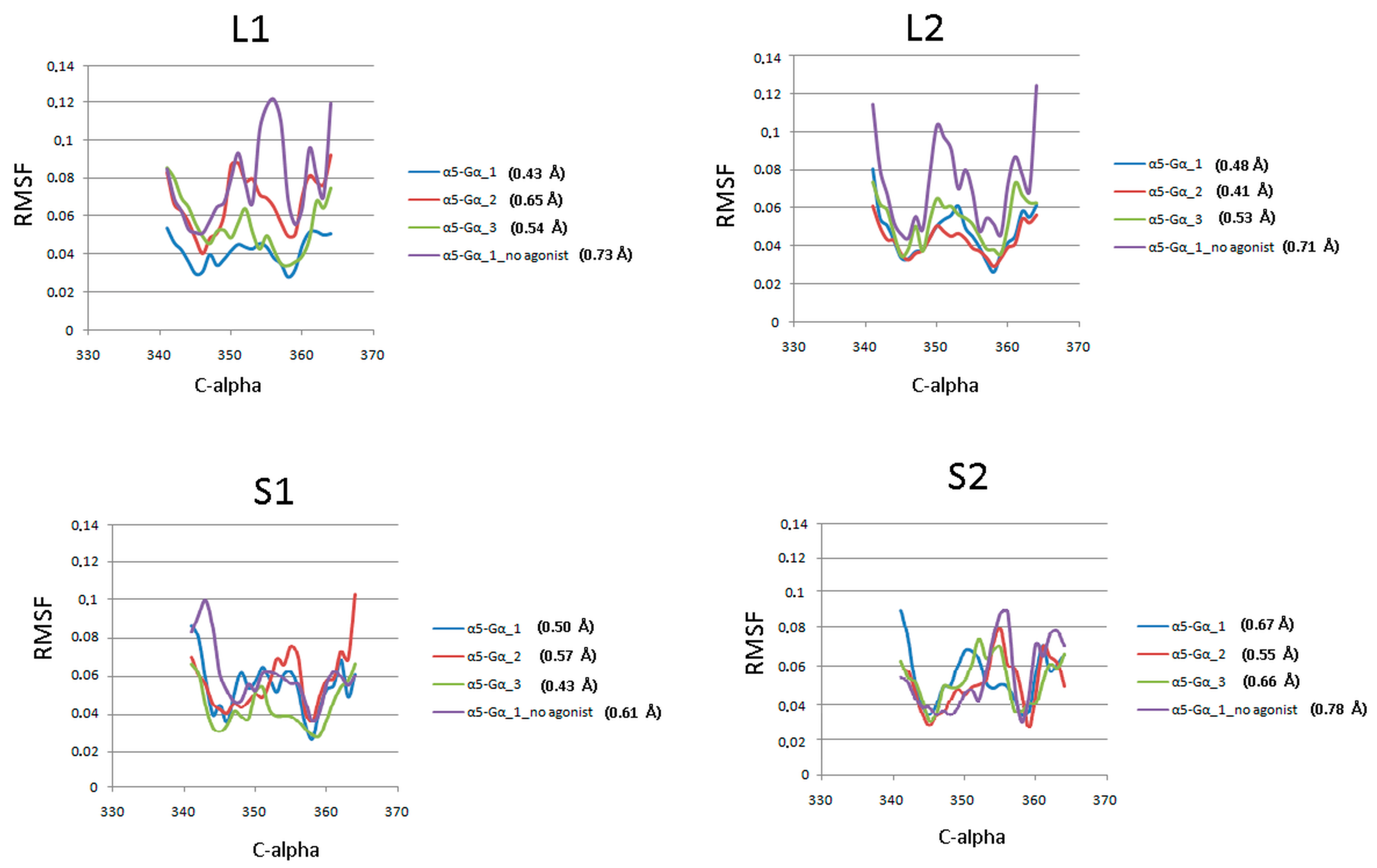 Ijms 21 00436 g006 Ijms 21 00436 g006
