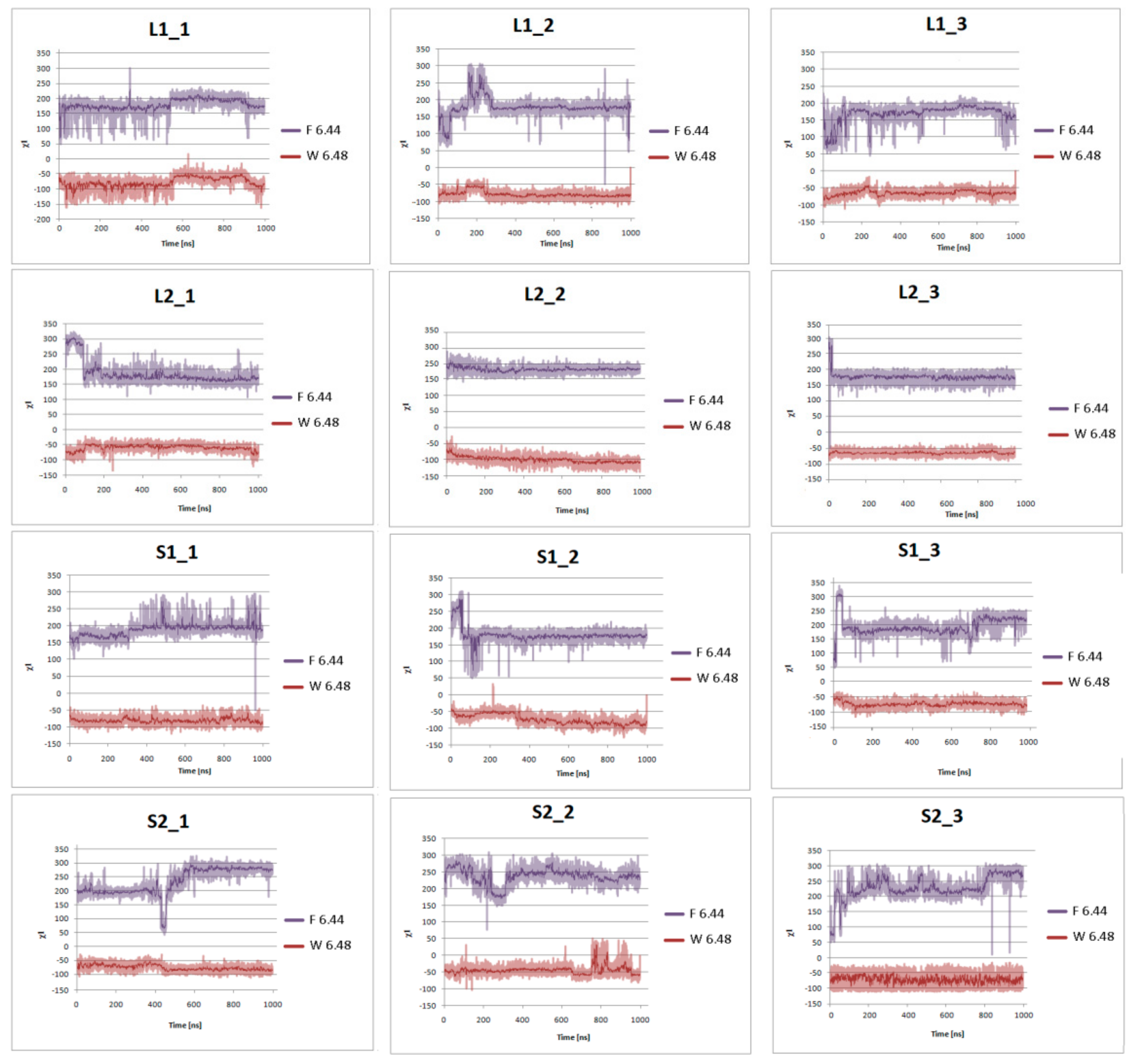 Ijms 21 00436 g008 Ijms 21 00436 g008