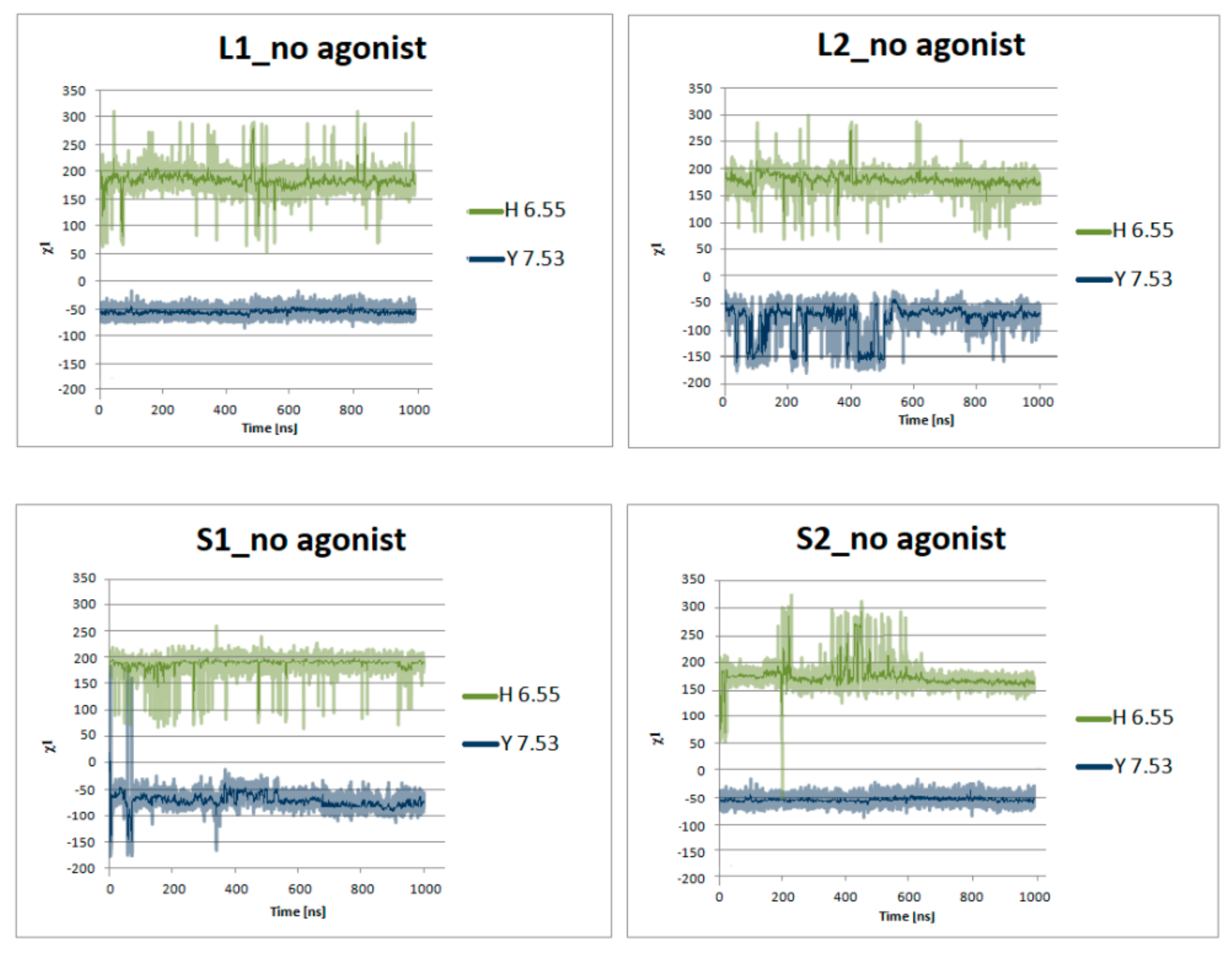 Ijms 21 00436 g011 Ijms 21 00436 g011