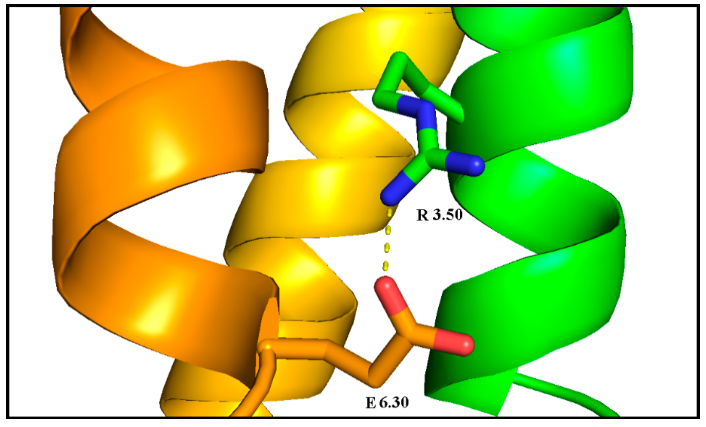 Ijms 21 00436 g016 Ijms 21 00436 g016