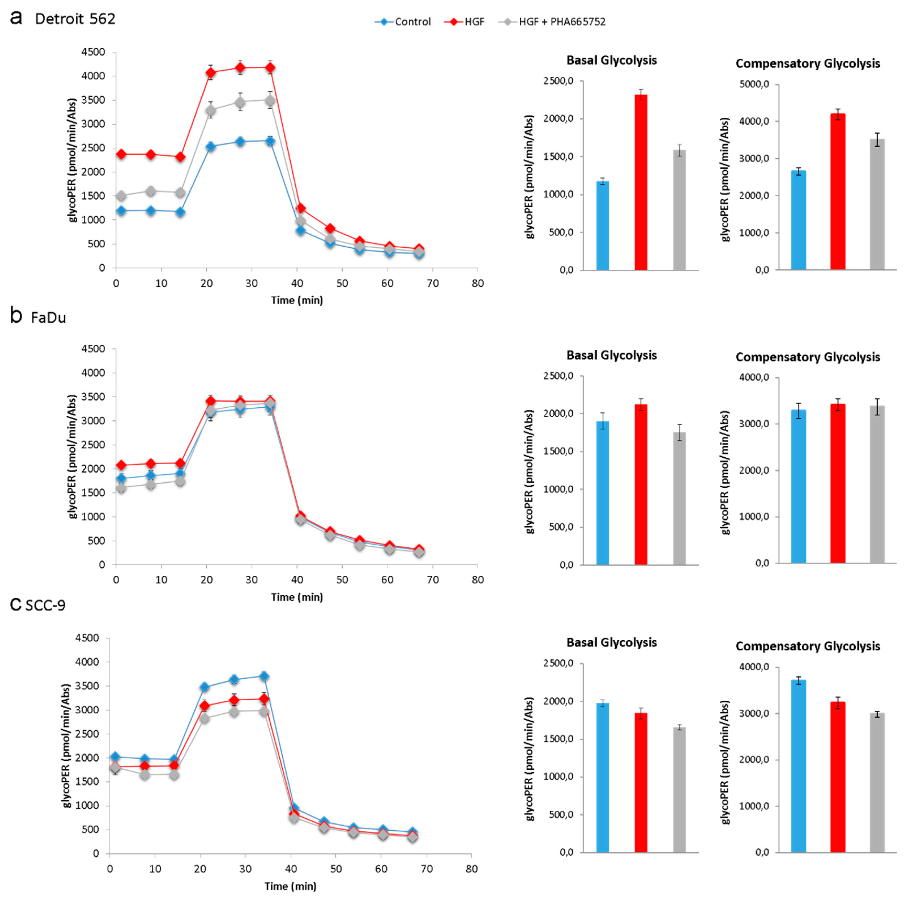 Ijms 21 00471 g008 Ijms 21 00471 g008