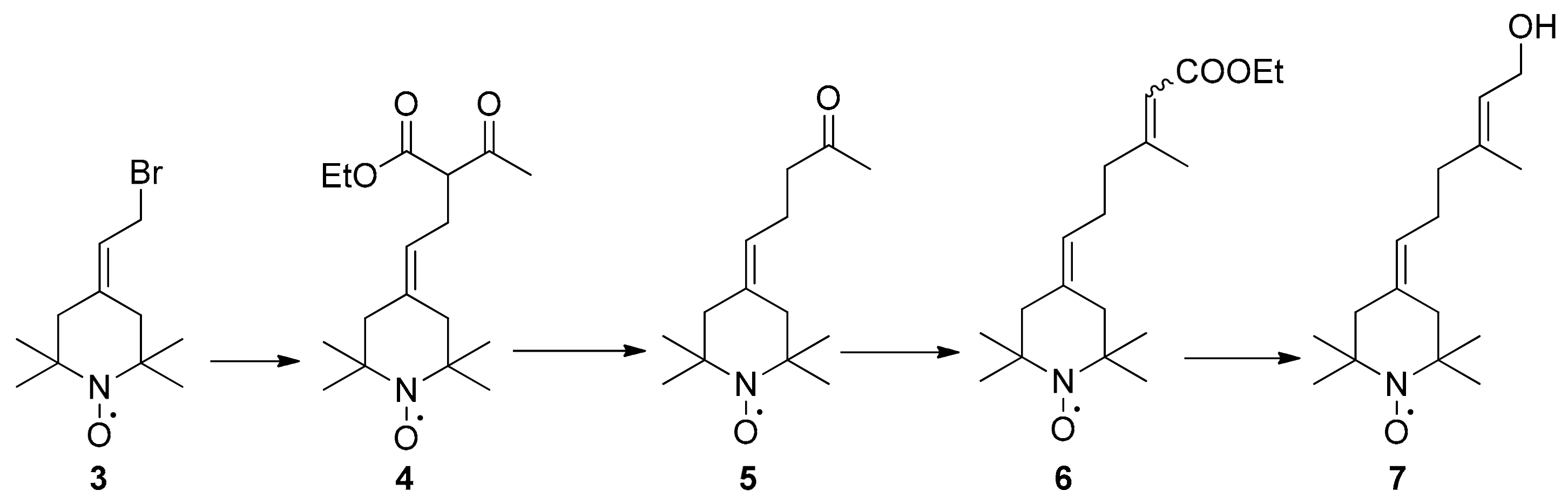 Ijms 21 00508 sch001