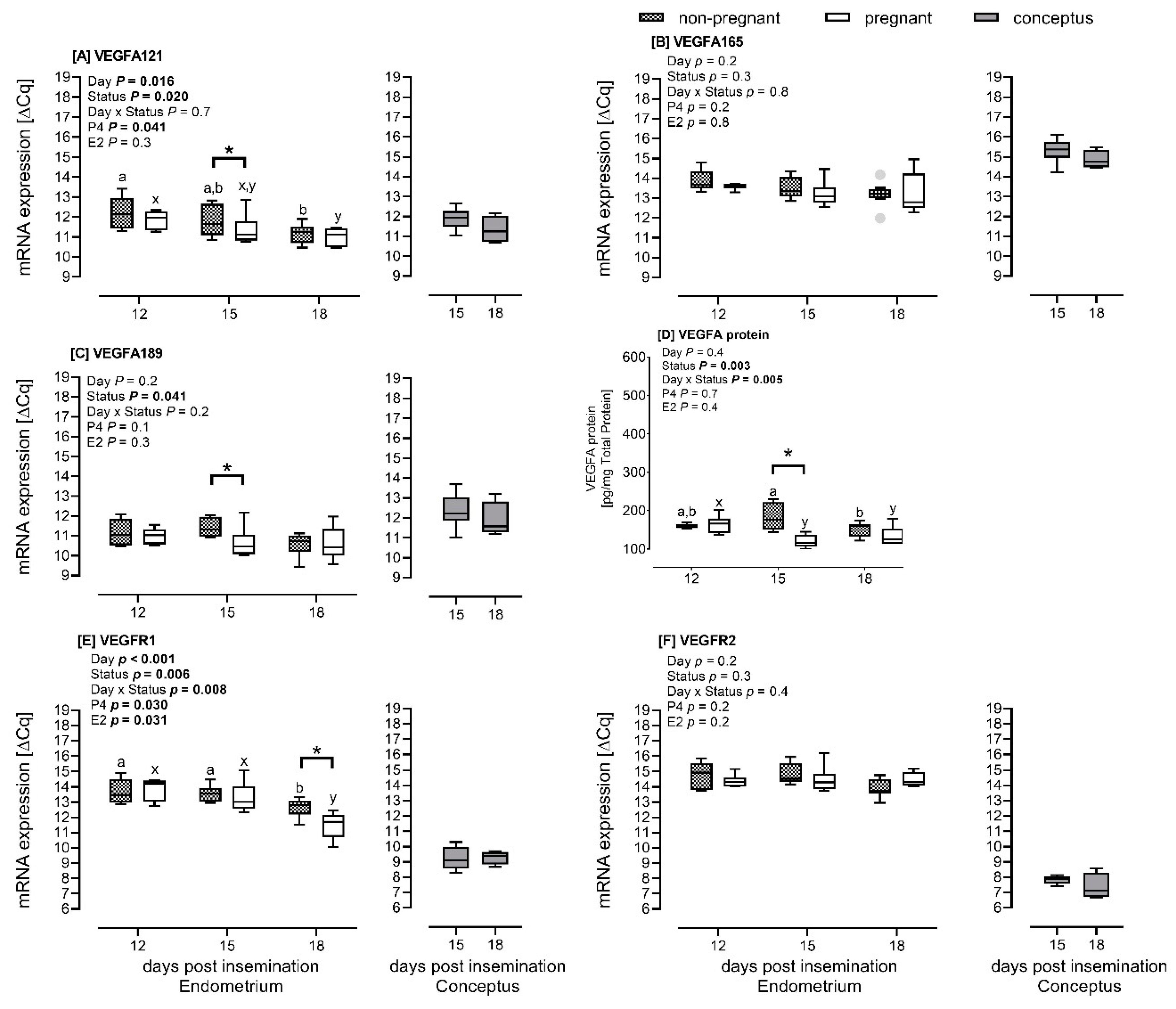 Ijms 21 00544 g001 Ijms 21 00544 g001