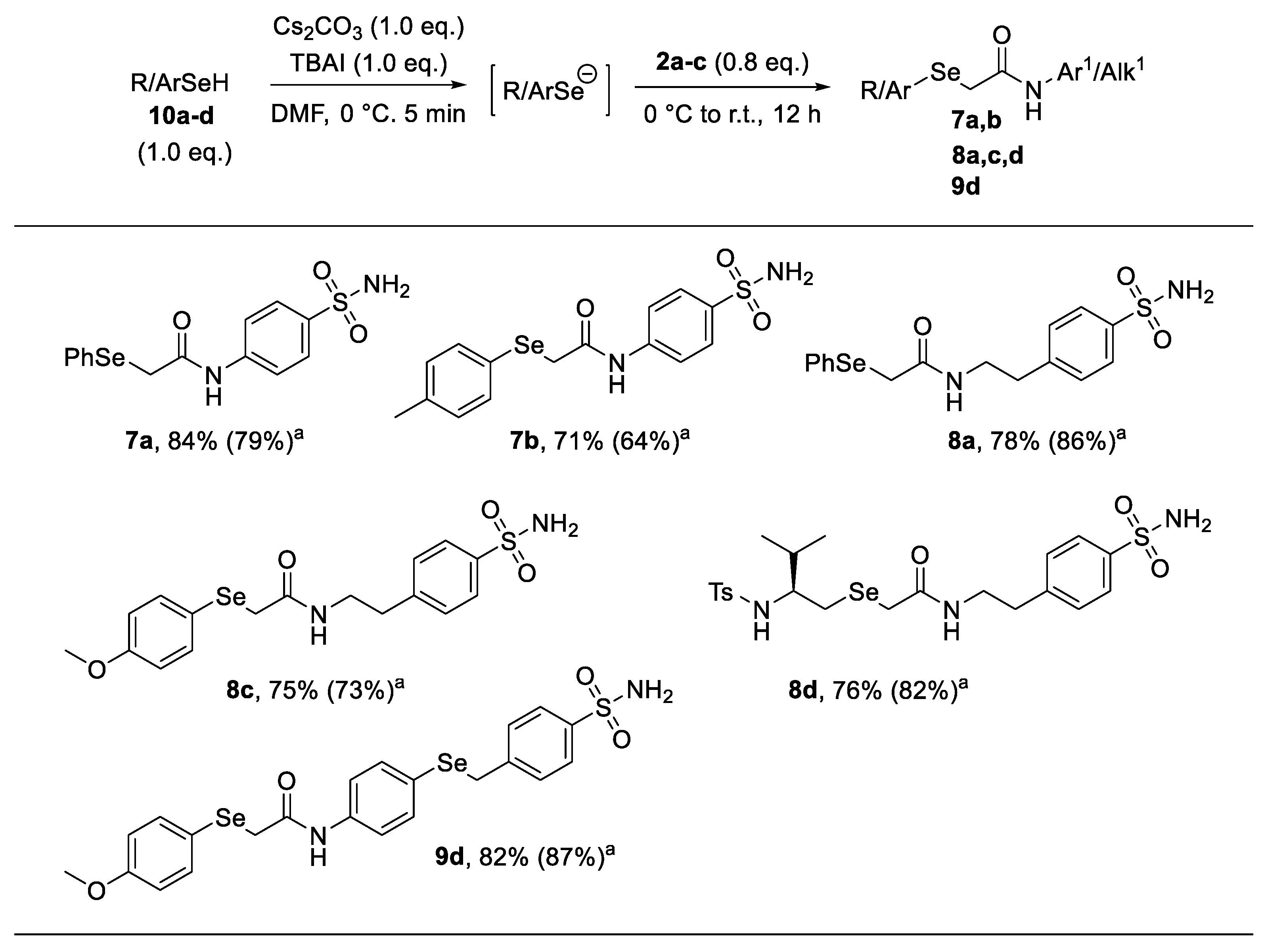 Ijms 21 00598 sch001