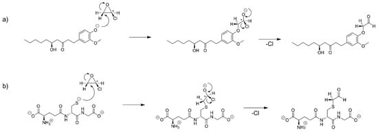 Ijms 21 00695 sch0a5
