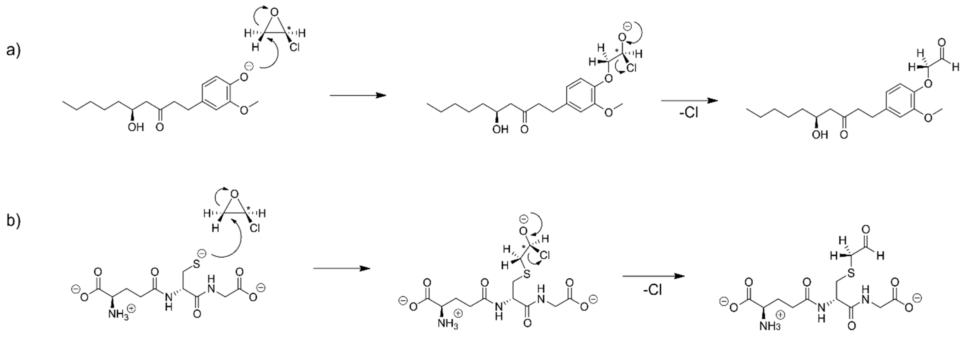Ijms 21 00695 sch0a5